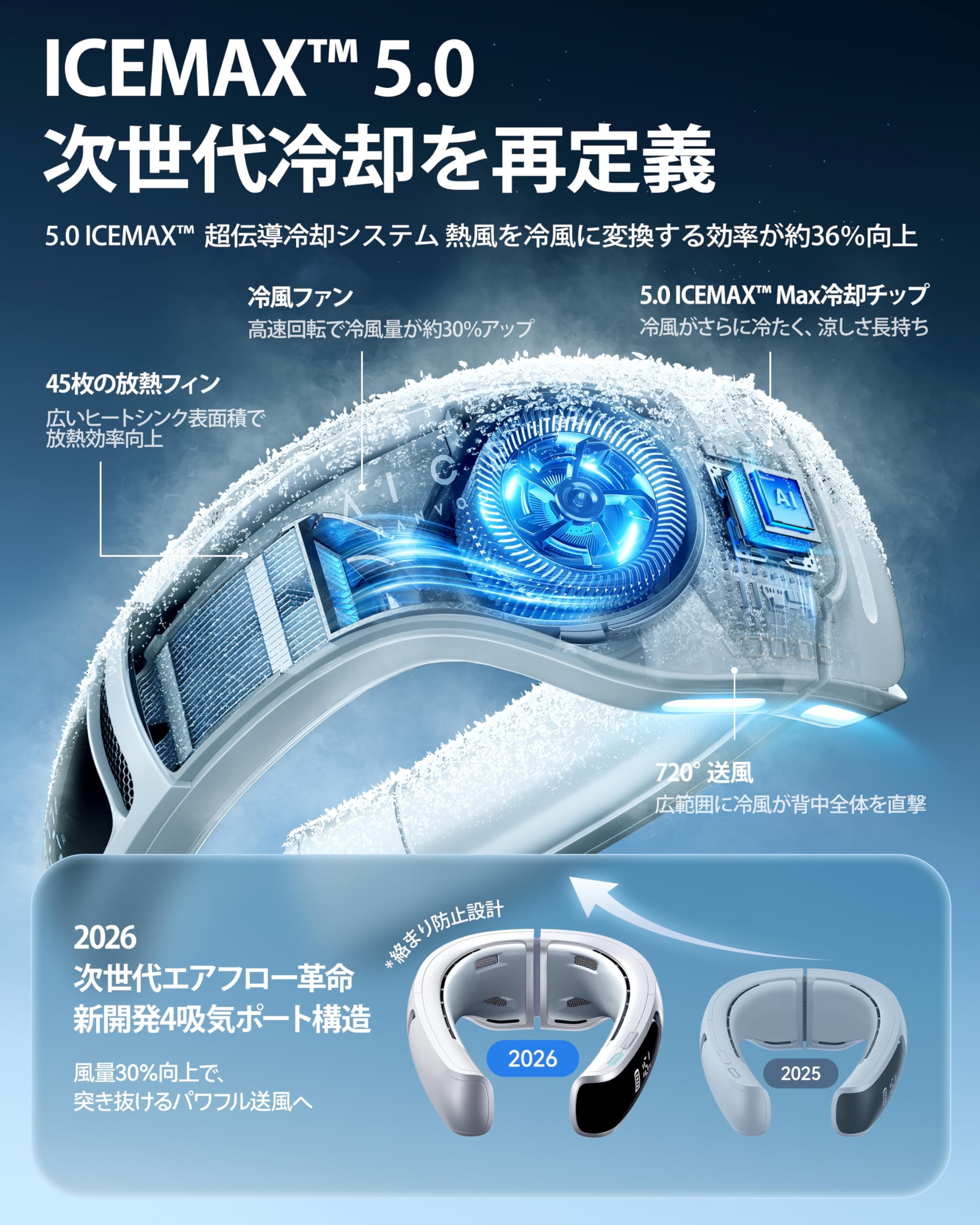 2026年RANVOO AICE LITE MAX ネッククーラー Amazon.com: RANVOO 【2026年頂点進化 AICE LITE Max】 ネッククーラー