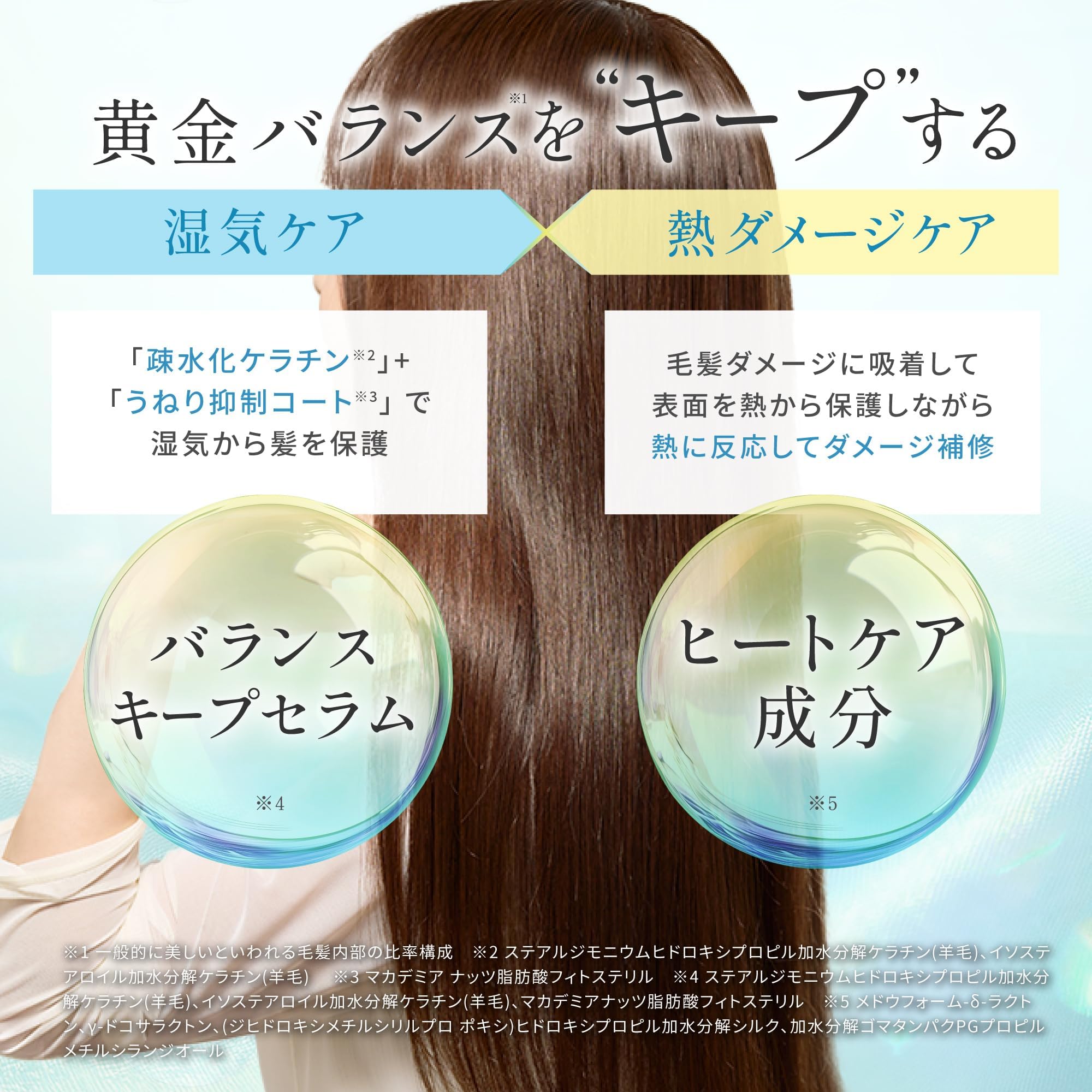 Amazon | hiritu(ヒリツ) バランスリペアシャンプー ヘア