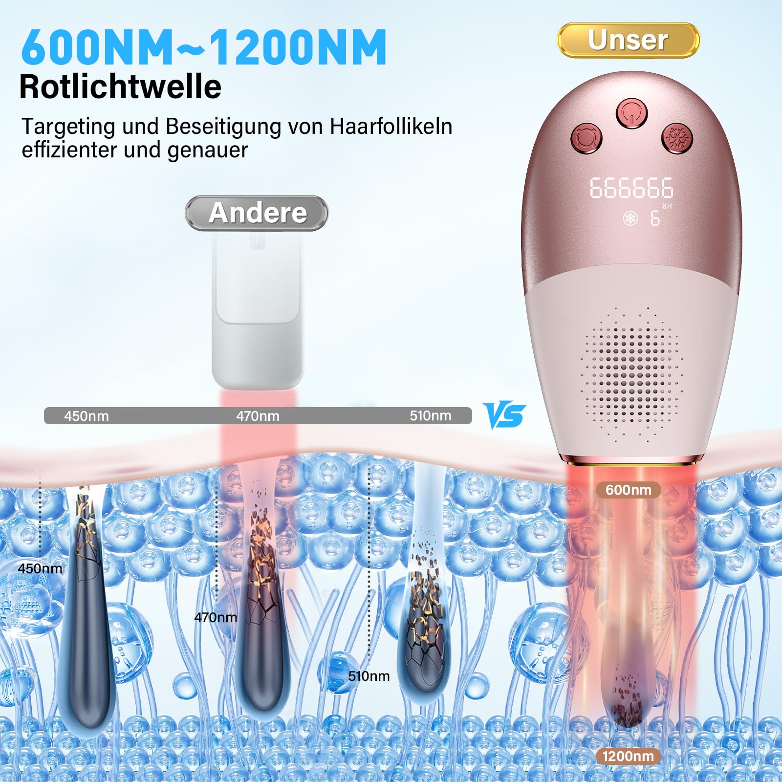 Epilatore a Luce Pulsata con Funzione di Raffreddamento per una Pelle Dolce e Liscia, 9 Livelli di Intensità, Depilazione Laser Definitiva, Disponibile in Modalità Cablata e Senza Fili (Oro