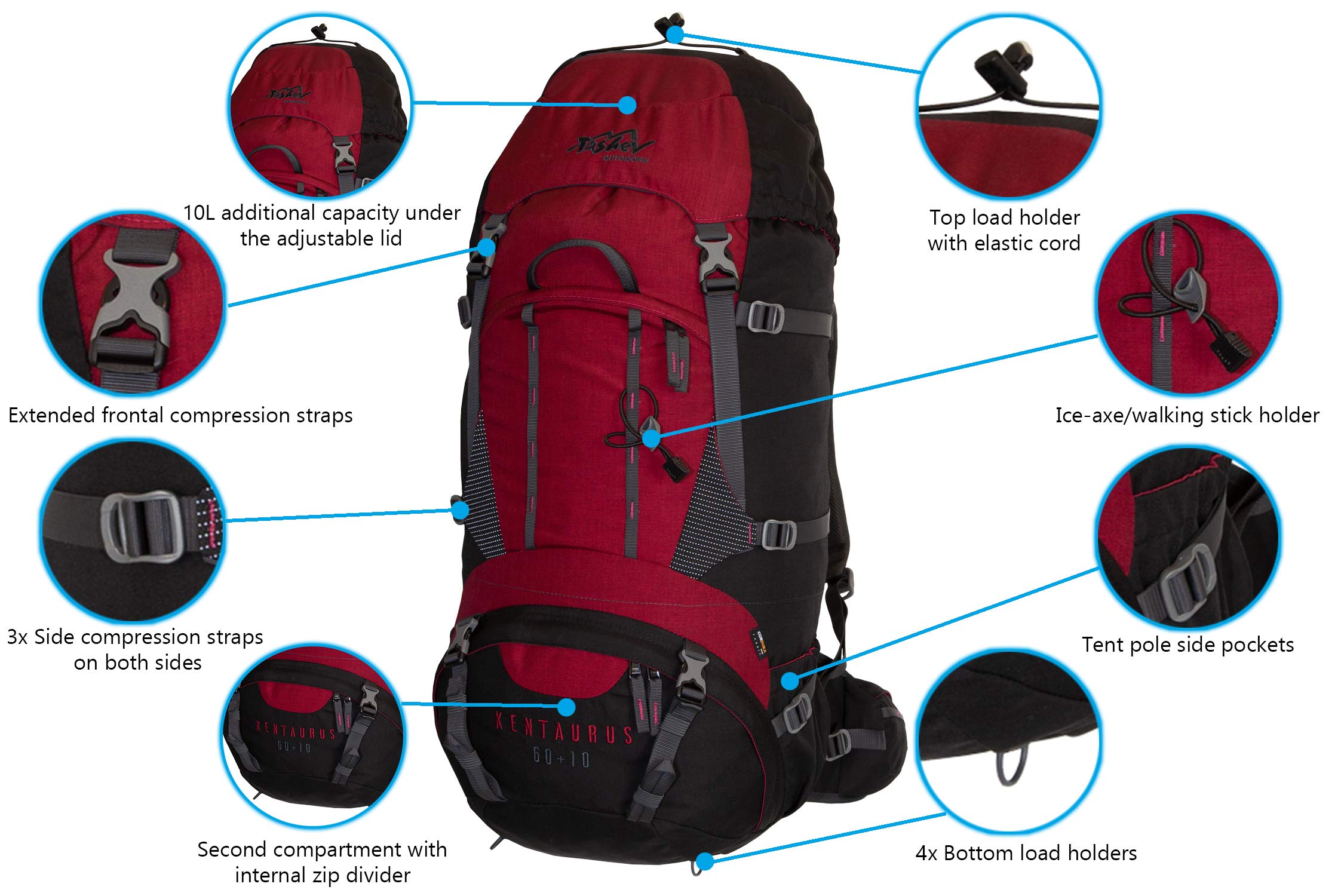 Kentaurus plecak trekkingowy, plecak trekkingowy, plecak turystyczny, damski, męski, plecak o pojemności 60 l plus 10 l (wyprodukowano w UE), granatowy (niebieski) - KENTAURUS 60