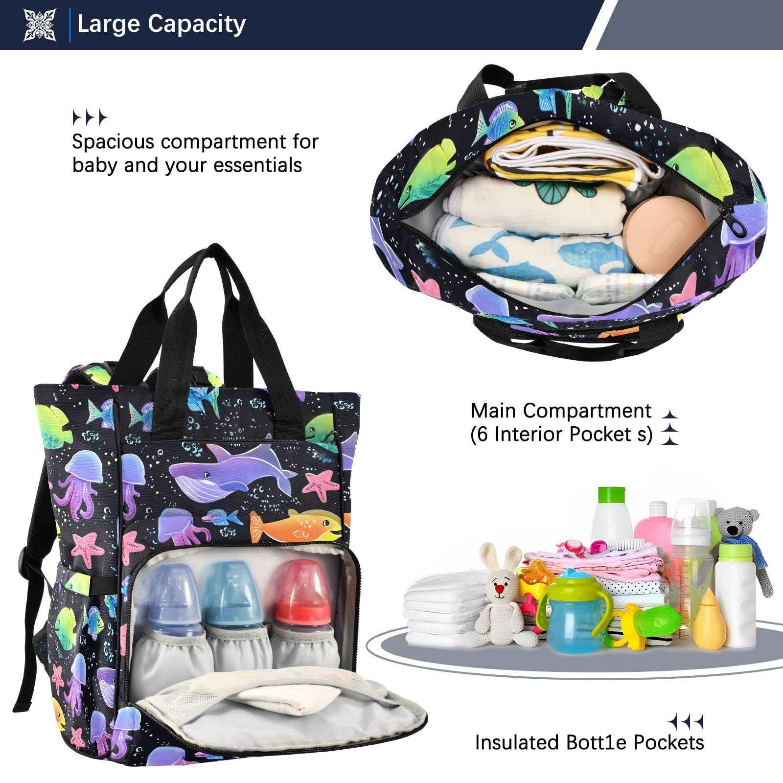 Mnsruu Carino Marino Animale Modelli Baby Diaper Bag Zaino Grande Borsa Impermeabile Viaggio Pannolino Borse per Mamme e Papà