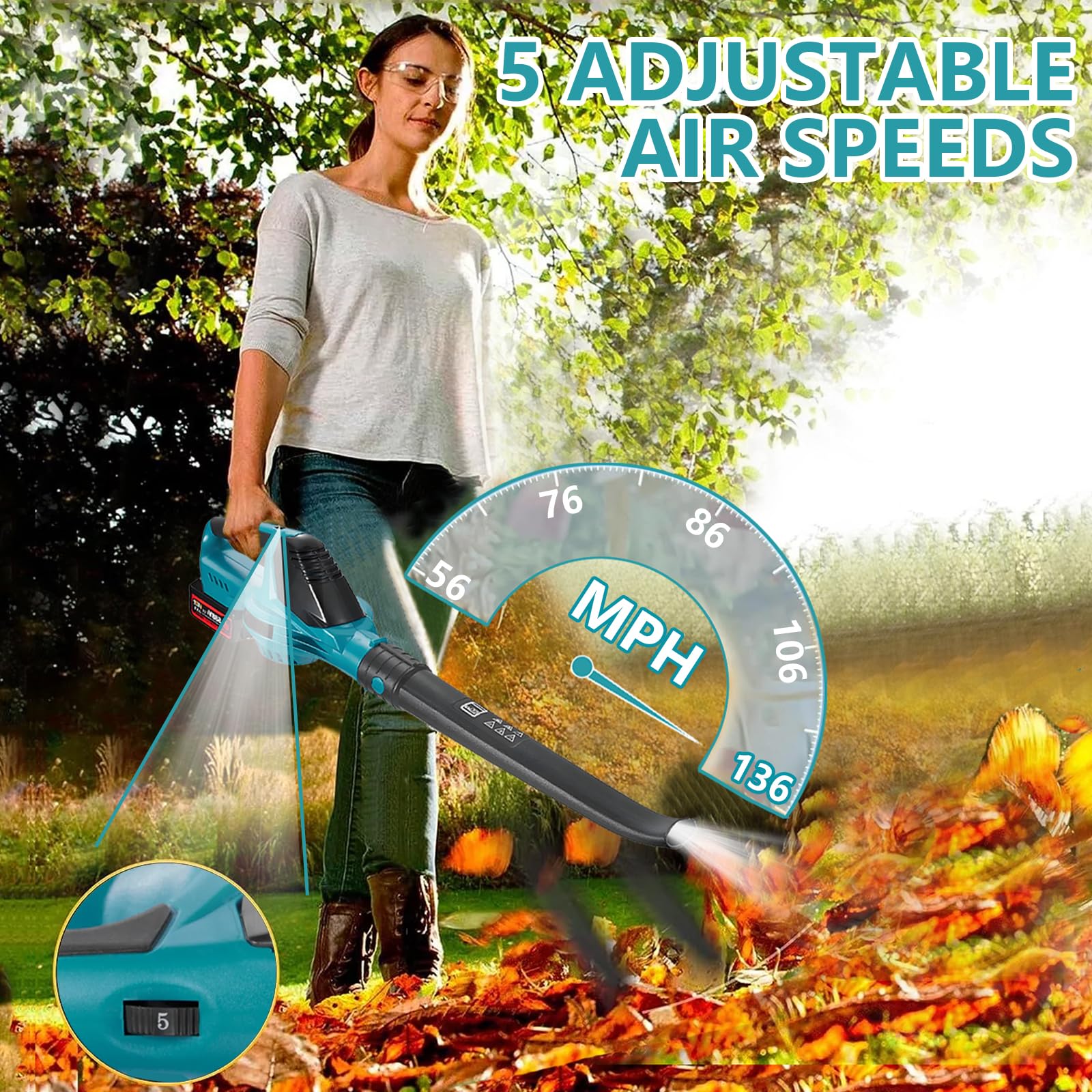 Soplador de Hojas Bateria 220 km/h, 5 Velocidades | 5500W Motor sin Escobillas Ligero y Compacto Electrico