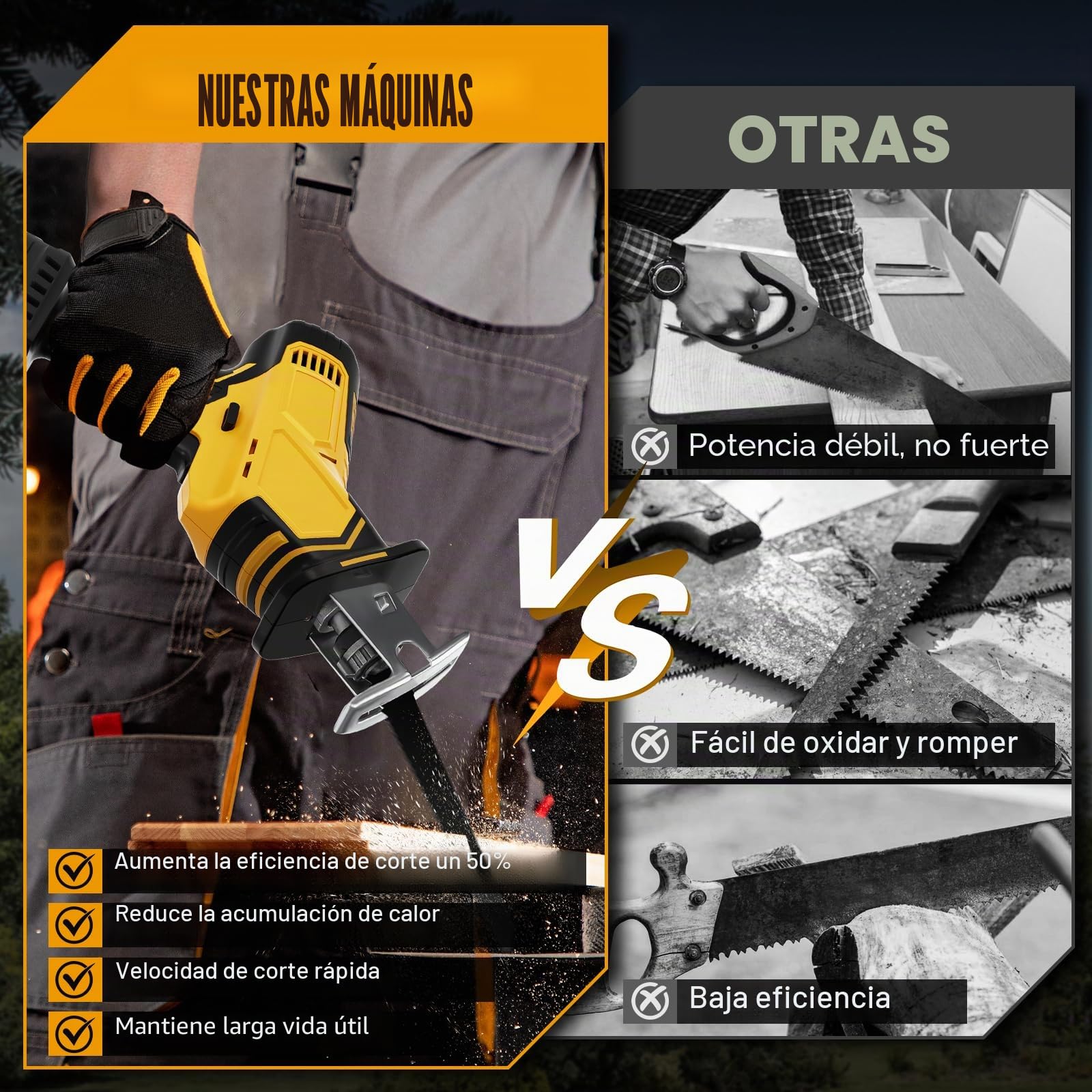 WingFly Sierra sable inalámbrica para Dewalt 18 V, 20 V batería, Sierra Alternativa profesional con 4 hojas, 2700 rpm, Sierra Recíproca Eléctrica con Velocidad Variable