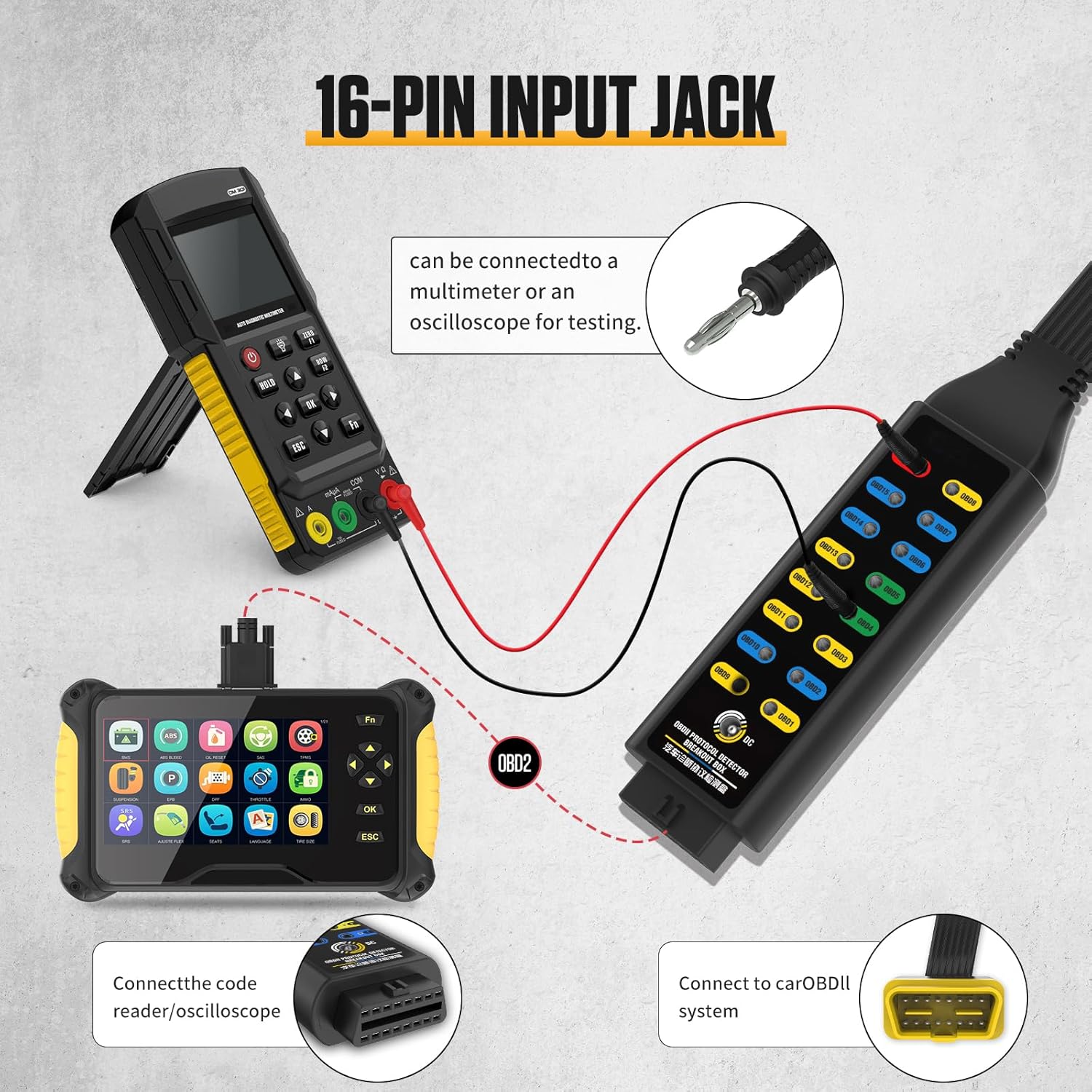 OBD 2 Breakout Box, Automotive OBD II Breakout Box Designed for Communication, Power and Ground Detection, Equipped with 16-Pin CAN, 4mm Banana Jack, Multi-Function Jumper and 17.7-Inch Cable
