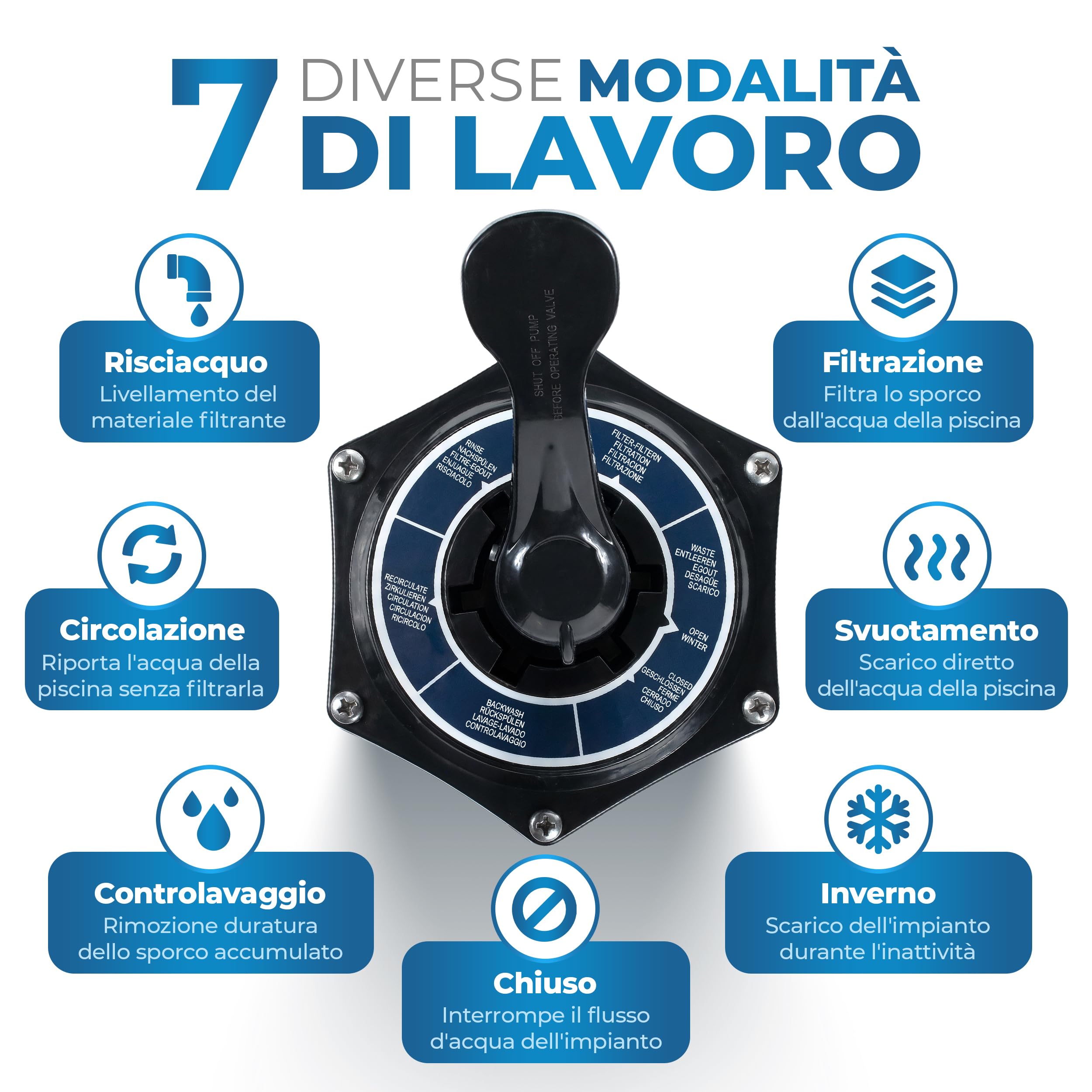 Miganeo Sistema di filtraggio a sabbia Dynamic 12000 Eco Pro, nero, 11.000 l/h, caldaia da 485 mm, autoaspirante