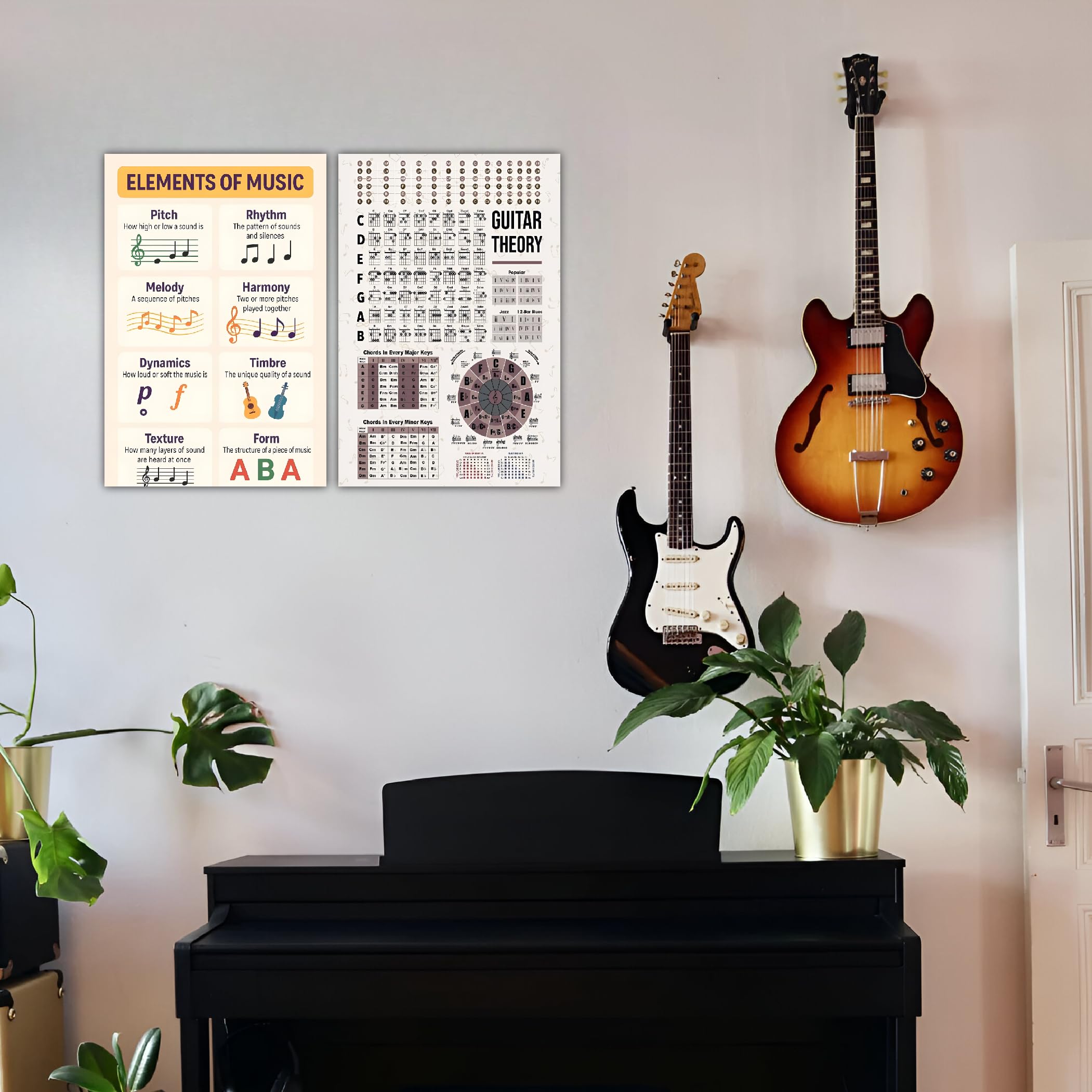 VVWV Pack of 2 Music Theory & Guitar Reference Posters - Elements