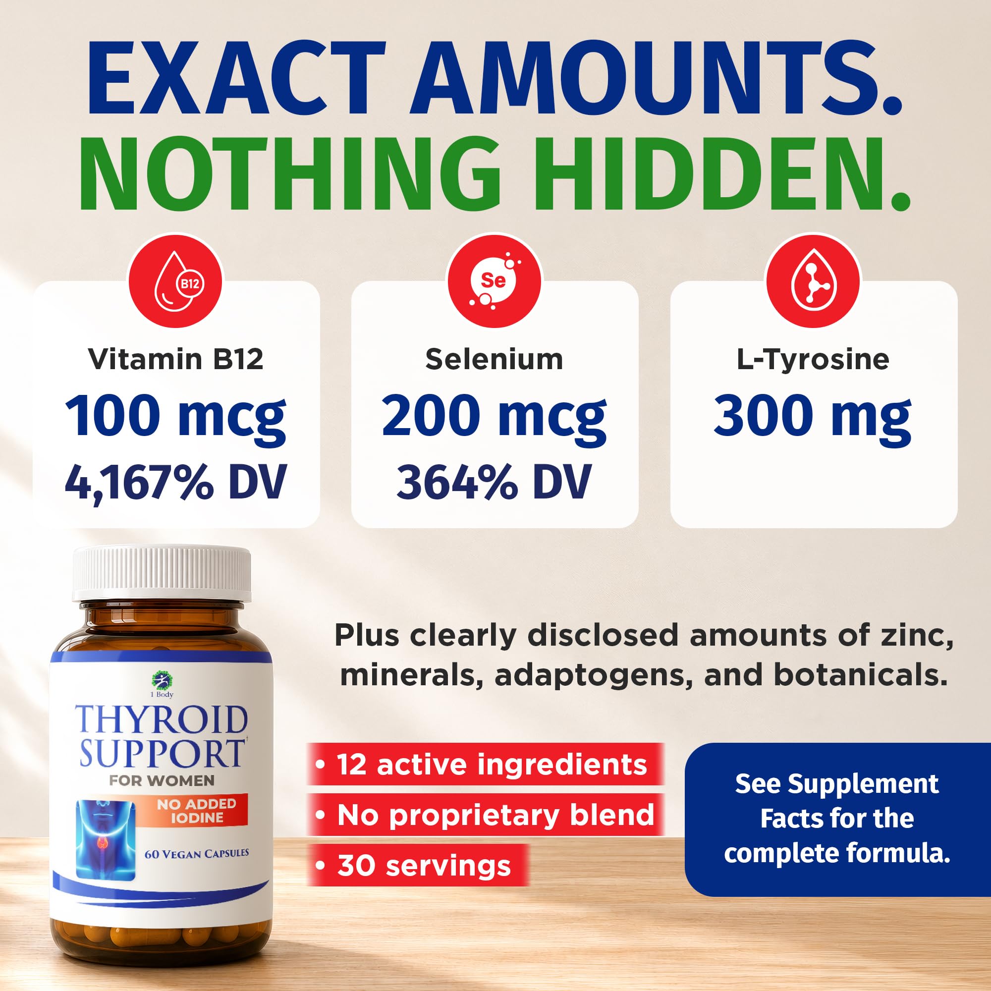 1 Body Thyroid Support for Women, No Added Iodine Formula, 60 Vegan Caps — Amazon image 5