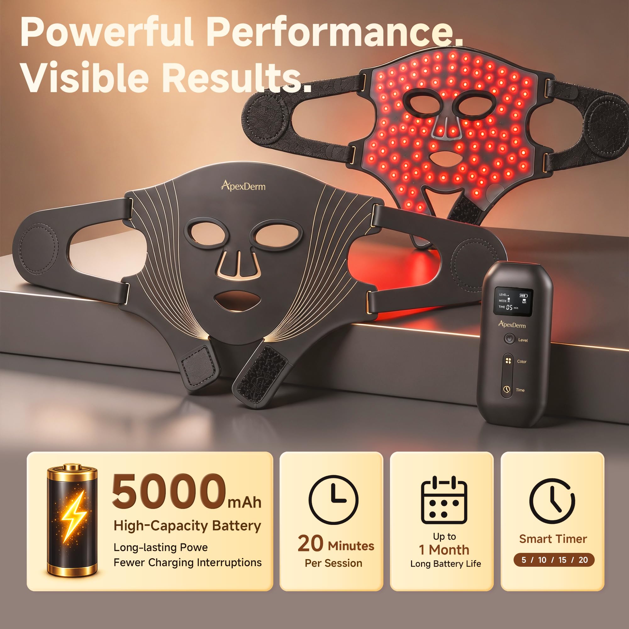 Red Light Therapy Mask, FDA-Cleared, Dual NIR, Birthday Gifts for Women