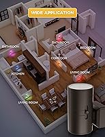 Vista 7 de L LOHAS LED Luz nocturna, luces nocturnas enchufables a la pared, sensor de luz, luz nocturna de encendido/apagado automático, decoración del hogar