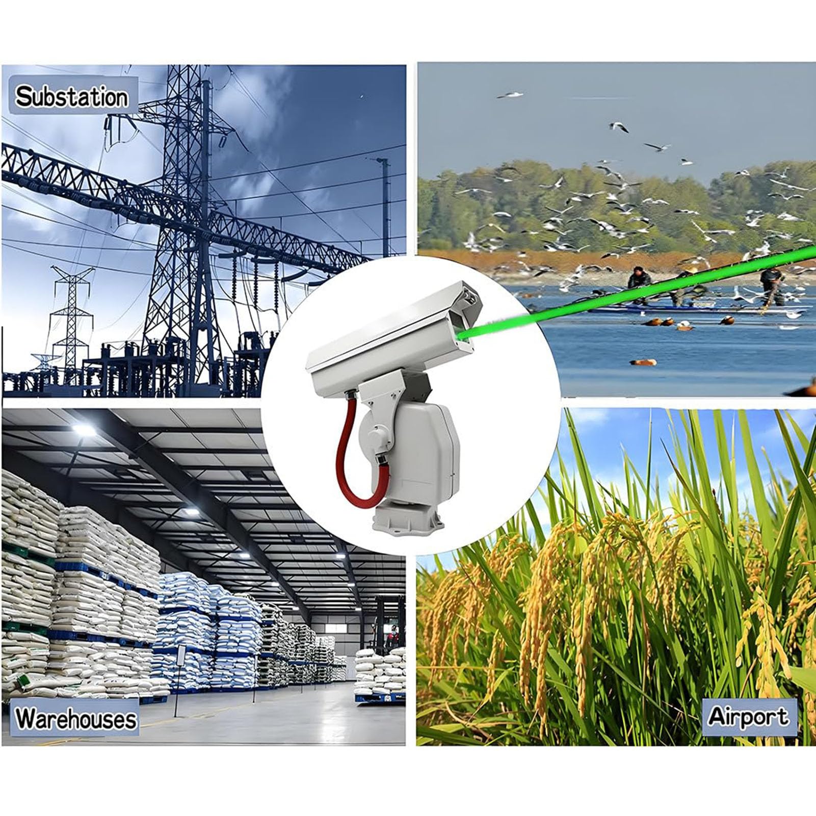 Espantapájaros Profesional La Ser,Dispositivo Automático Repelente de Aves con Rotación de 360°,Sistema Impermeable para Ahuyentar Palomas y Estorninos(Full Point(Asterisk))