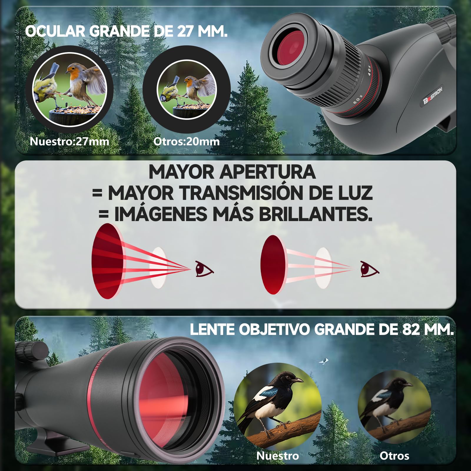 Telescopio Terrestre 20-60×82 mm HD | Prisma Porro BAK4 FMC, Ocular 27 mm, IPX7 Impermeable | Trípode + Adaptador Teléfono para Observación Aves, Caza, Tiro