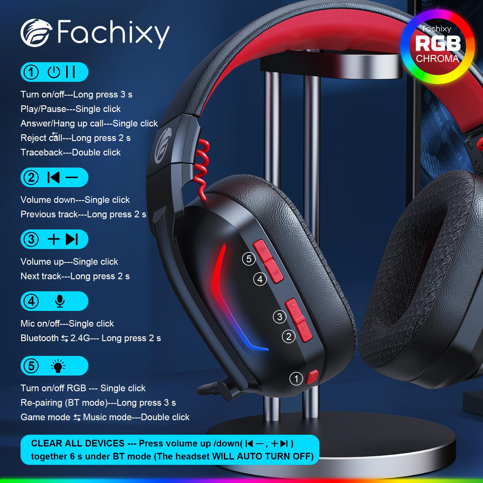 Fachixy FC300 Cuffie Gaming Wireless Per PC, PS5, PS4, Mac - 2,4 GHz e Bluetooth senza perdite - 50 ore di batteria, driver da 50 mm, luci RGB, audio spaziale, Nero-Rosso