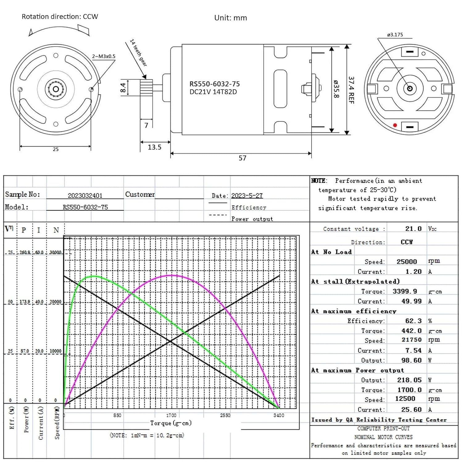 RS550 DC Motor 8.2mm 14 Teeth 21V Gear Micro Motor 25000 / 28000RPM Lithium Electric Saw Motor for Mini Reciprocating Hand Saw (Color : 28000RPM, Size : 21V)