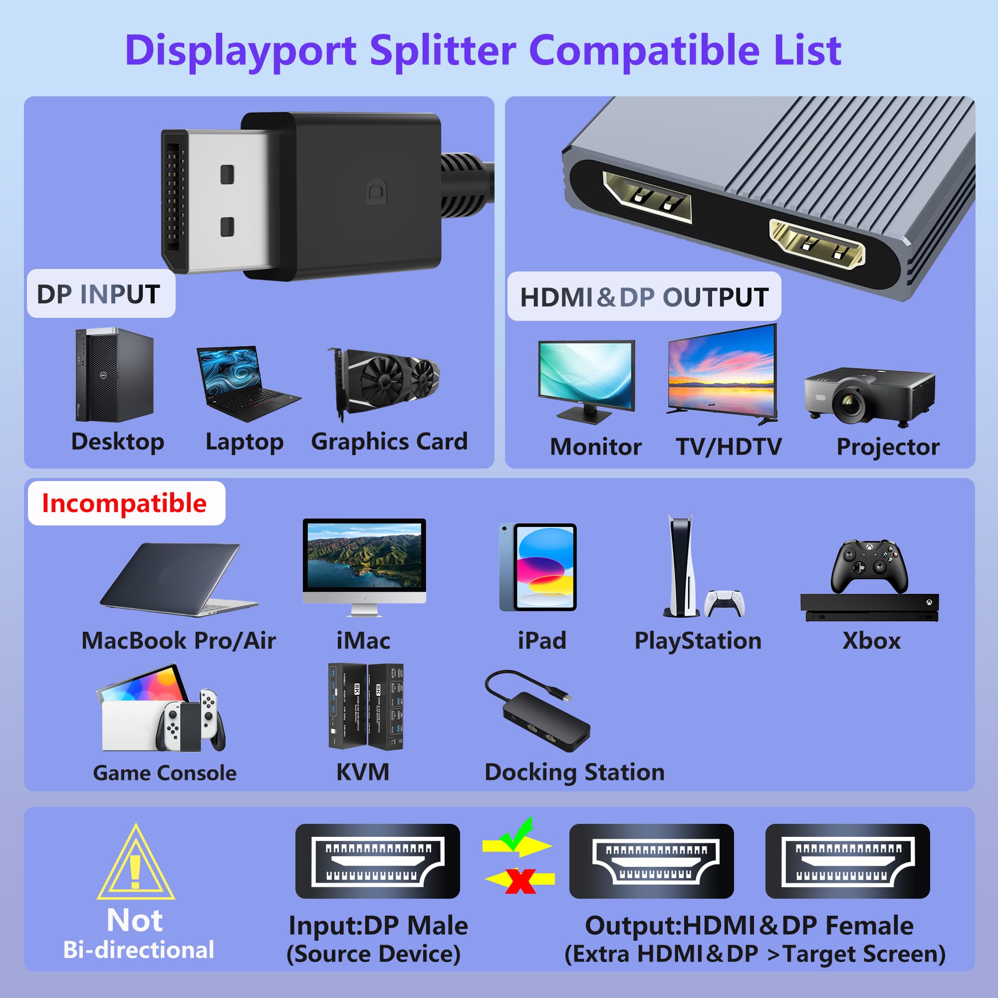 Adapter DisplayPort na HDMI i DisplayPort, adapter 4K przy 60 Hz, adapter DP na HDMI/Display Port Splitter 1 w 2 wyjścia, rozszerzony wyświetlacz, DisplayPort MST Hub do komputera stacjonarnego