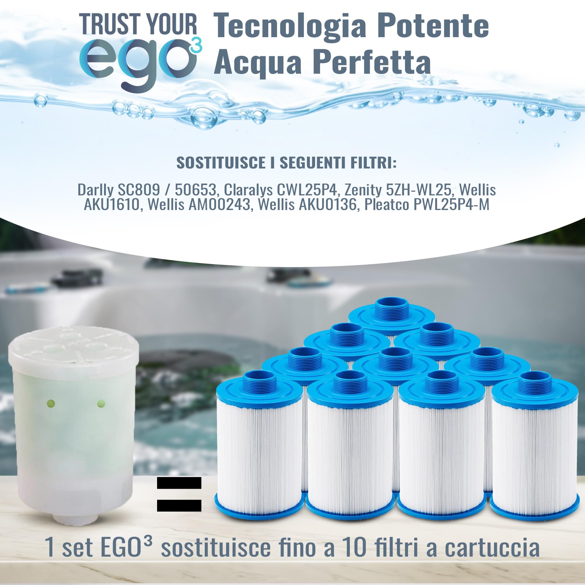 EGO3 Set filtri Vasca idromassaggio 1 LW 1½" Filetto fine + 10 ricariche – sostituisce filtri a Cartuccia Vasca idromassaggio – 300g Palline filtranti – Made in EU (2 contenitori + 300g)