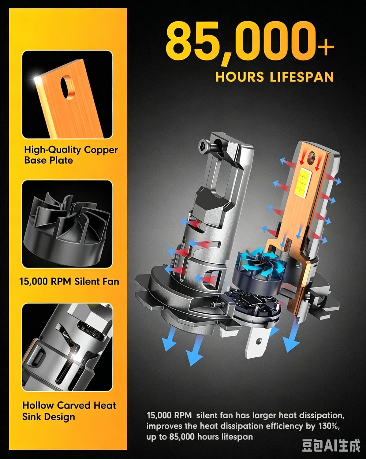 Ursprung 2026 Next-Gen H7/H7LL Light Bulbs, 130000LM 1300% Ultra Bright Output, 6500K 1:1 Compact Mini Body, Plug-In Without Extra Adapter, 10 Year+ Long, CANBus Ready, Tire Lights