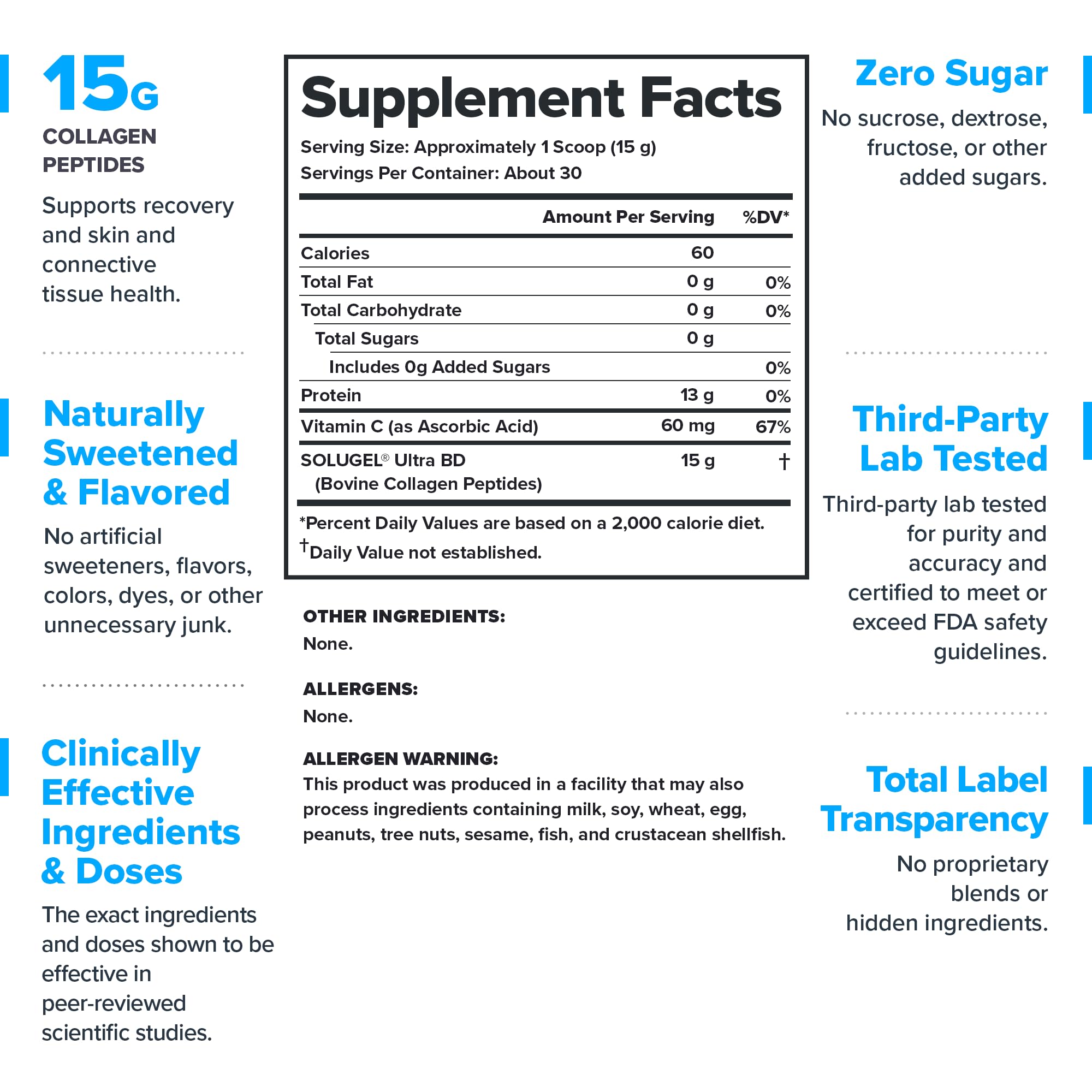 Legion Hydrolyzed Collagen Peptides Powder, Unflavored, 30 Servings — Amazon image 2