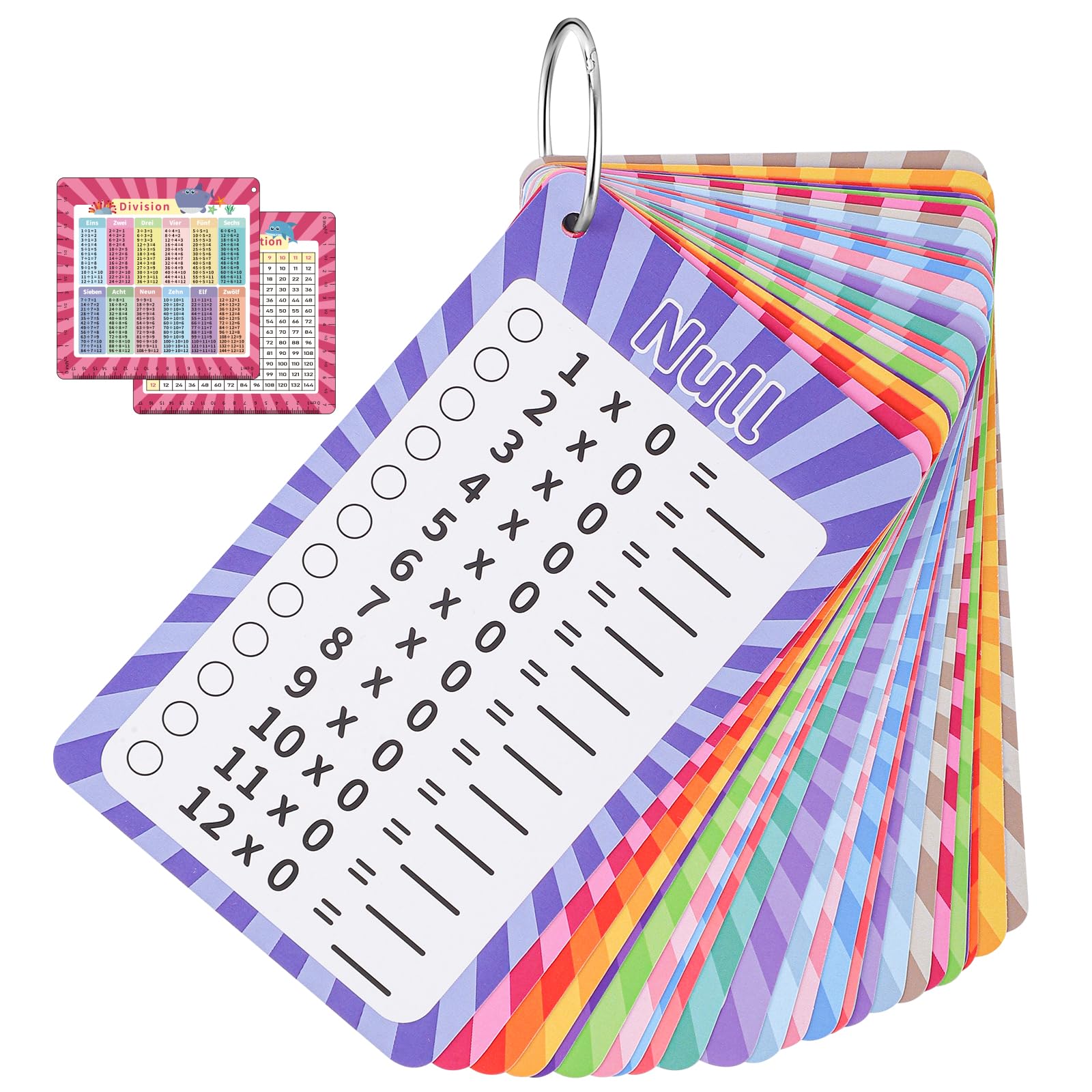 Poster E Carte Educative Tabelline 1x1 Per Bambini - Set Con 2 Penne Cancellabili E Anelli, Giochi Matematici
