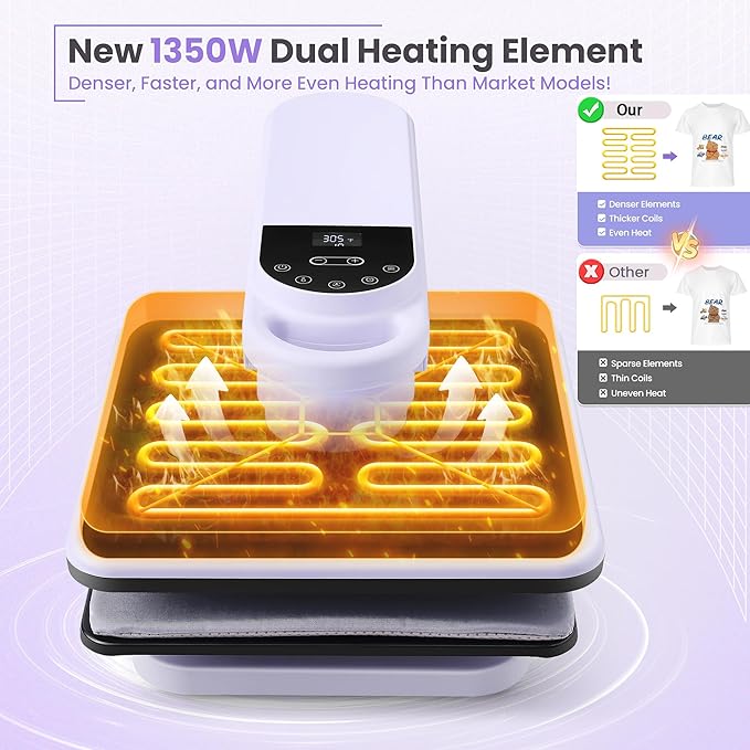 Termofijadora Automática Whubefy 15x15 con Giro 360° y Presión Automática miniatura 4