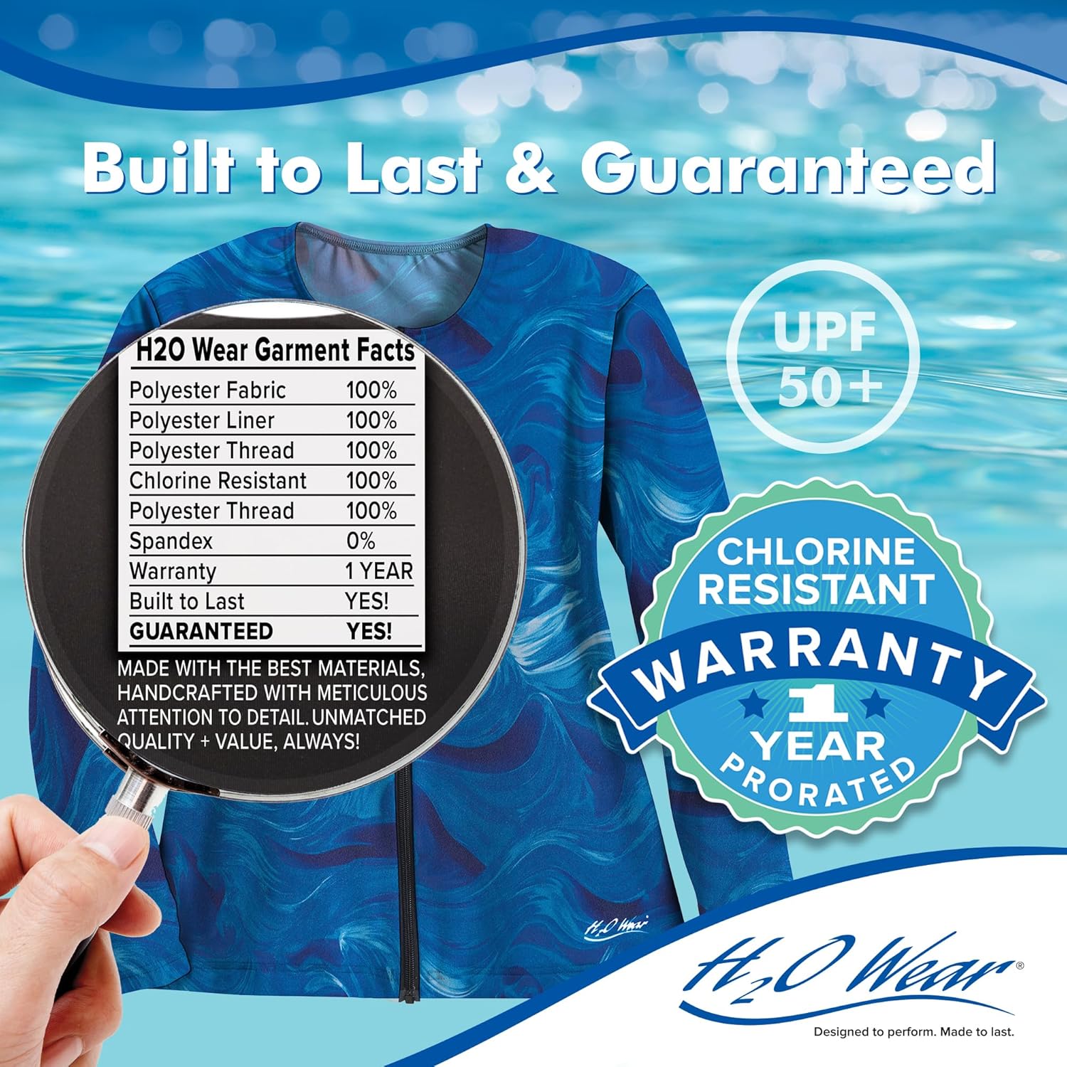 Long Sleeve Zip Front Aqua Shirt