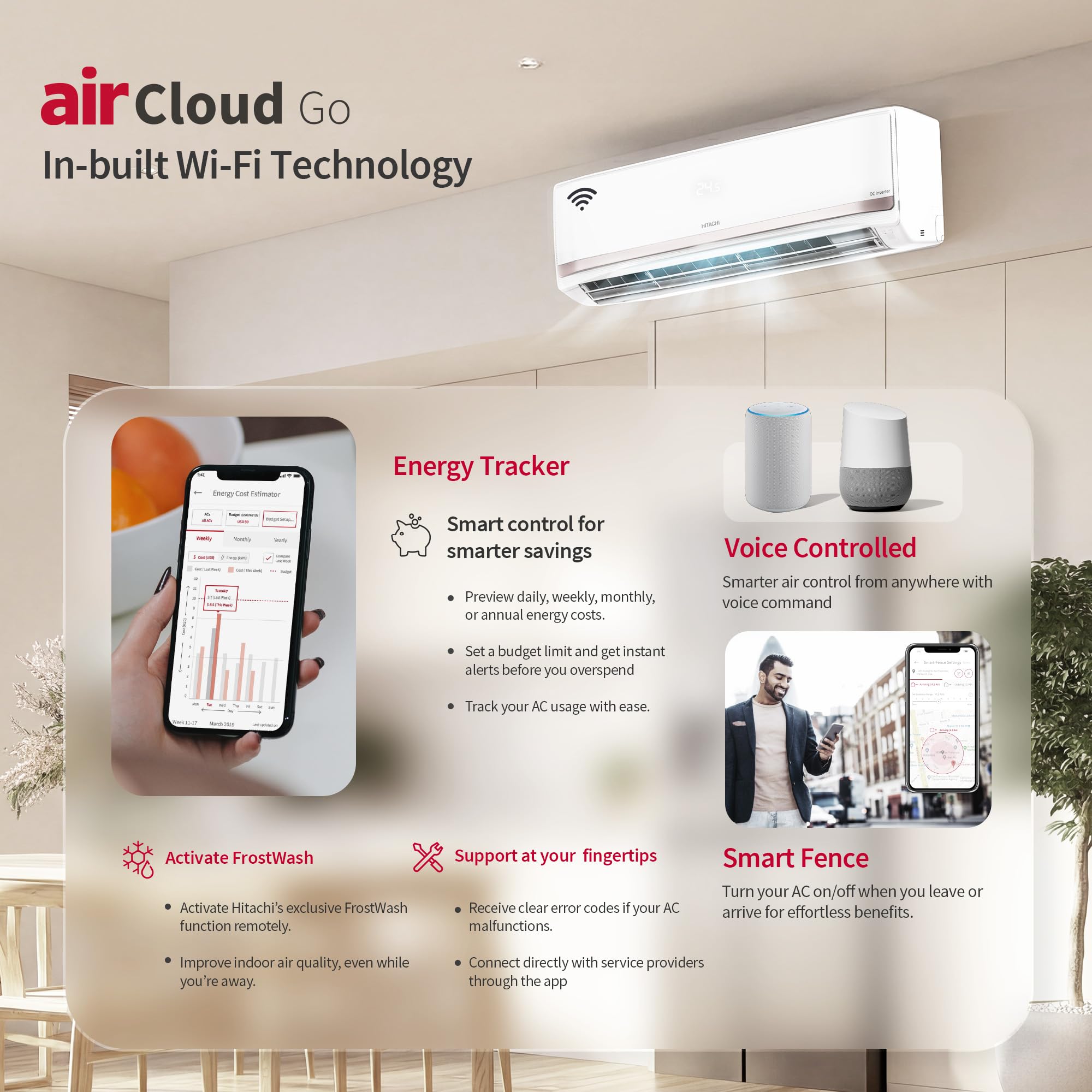 Hitachi 1.5 Ton Smart Inverter AC - Wi-Fi & Ice Clean -7