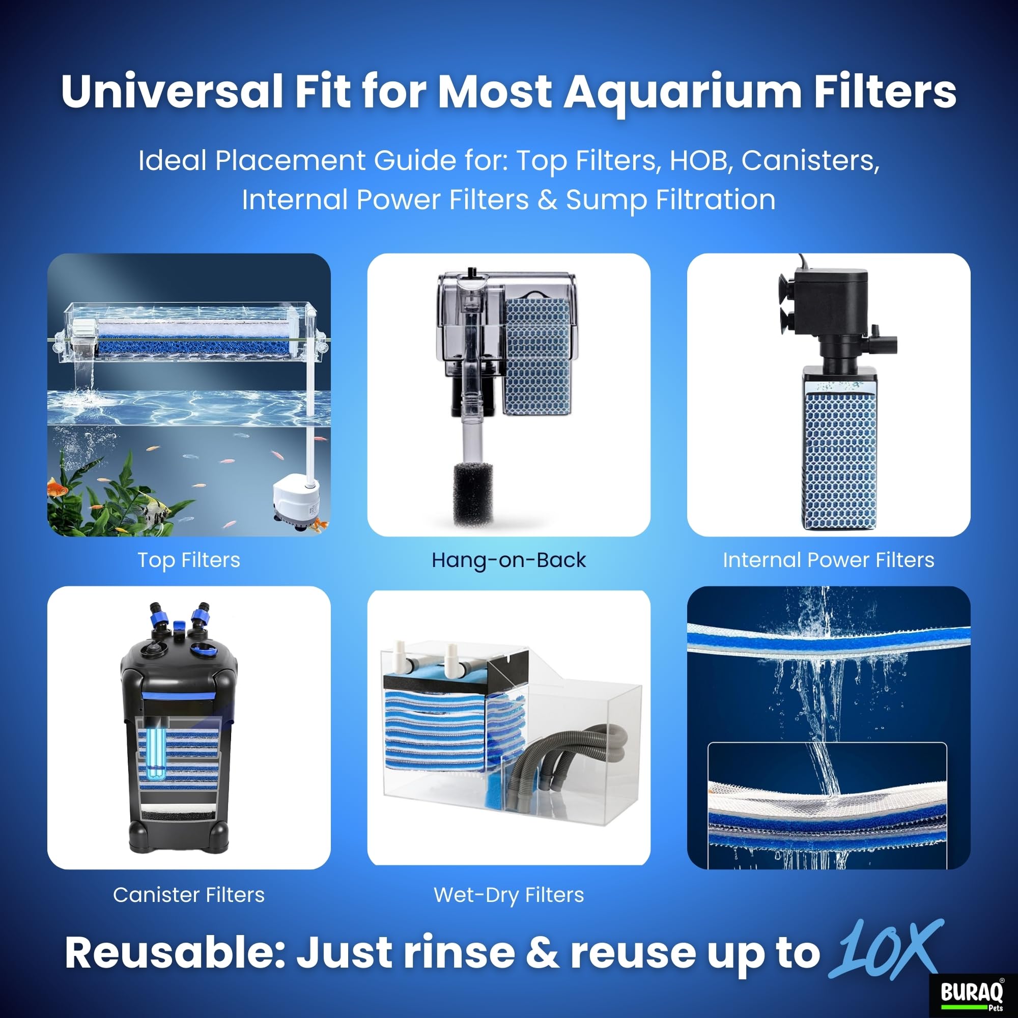 Buraq 8D Aquarium Filter Pad (Pack of 4) | 8-Layer Reusable Filter Sponge, Washable, Cut-to-Fit Media for Crystal-Clear Tanks & Ponds 4