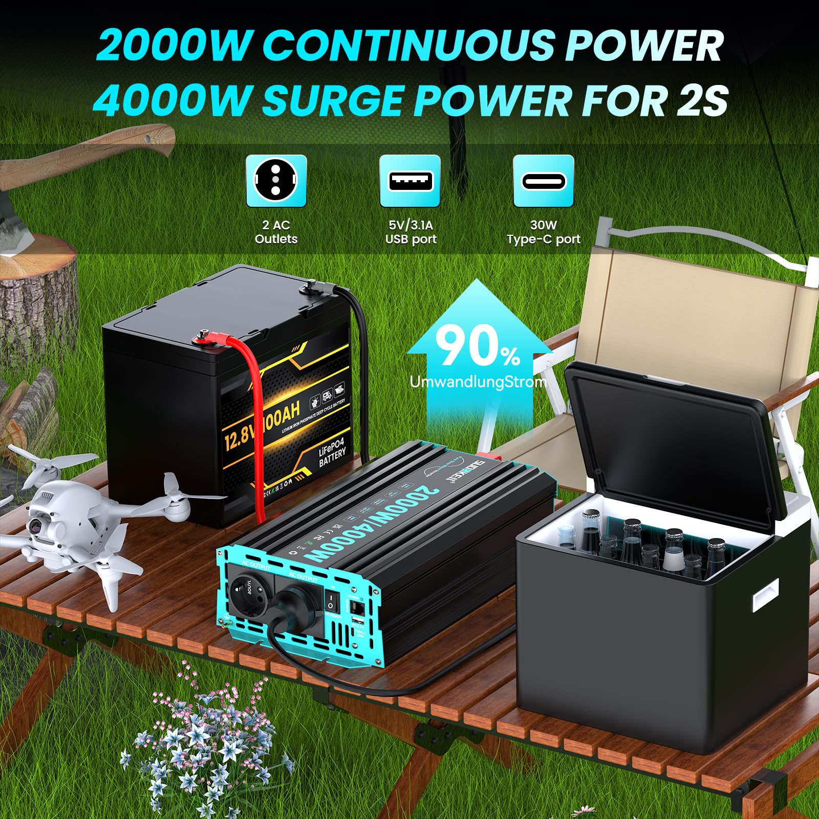 Onduleur 2000 W/4000 W À Onde Sinusoïdale Pure, Convertisseur De Tension 12 V À 230 V, avec Télécommande LCD, Ports USB Et Type-C, 2 Prises Secteur EU pour Panneaux Solaires, Véhicules Et Cam
