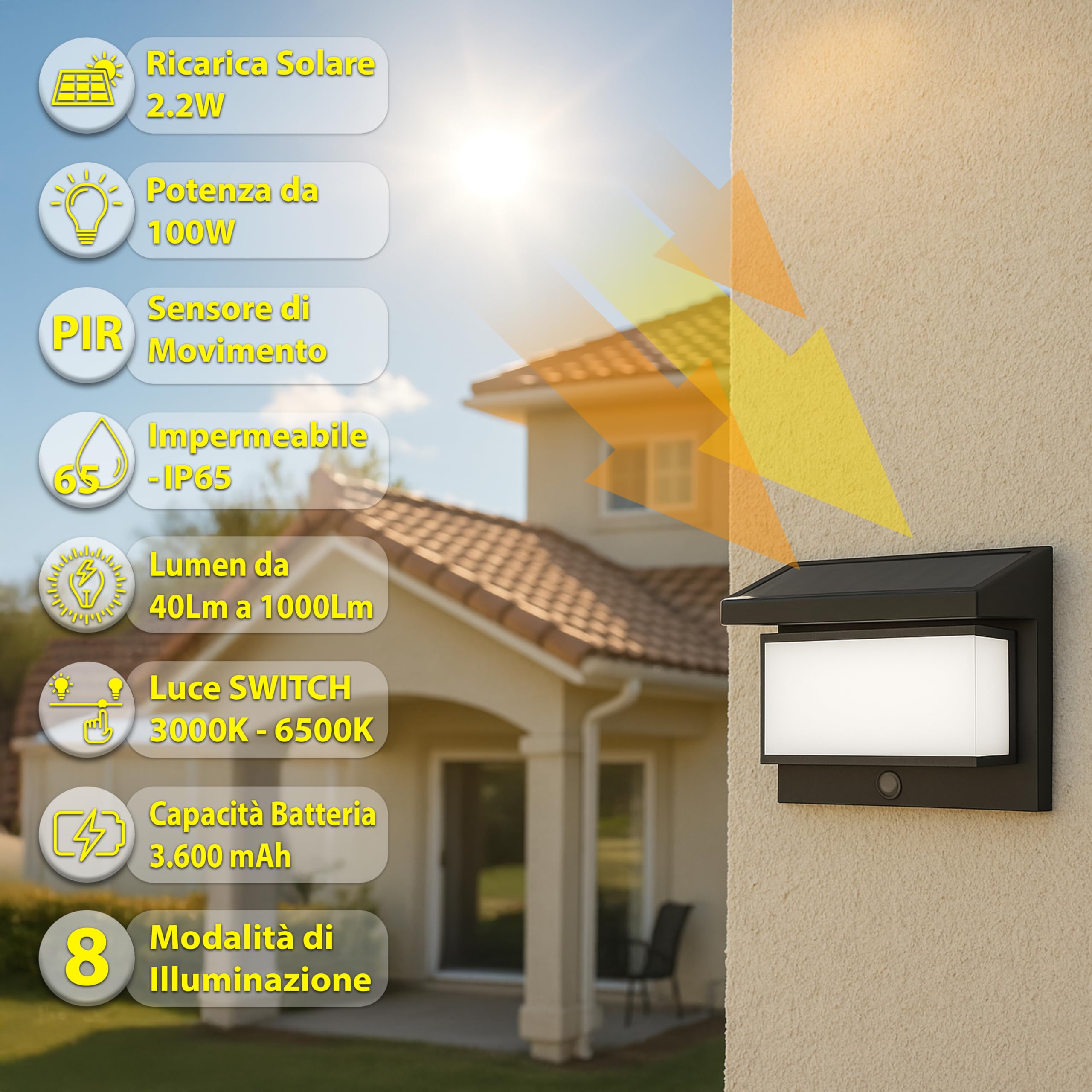MAKA Applique Solare da Esterno 1000 Lumen (Equivalente 100W), Doppia Luce 3000K Calda e 6500K Fredda, Sensore PIR 6m e Crepuscolare, Batteria 3600mAh con Pannello Solare 2,2W, IP65, 8 Modalità (Nero)