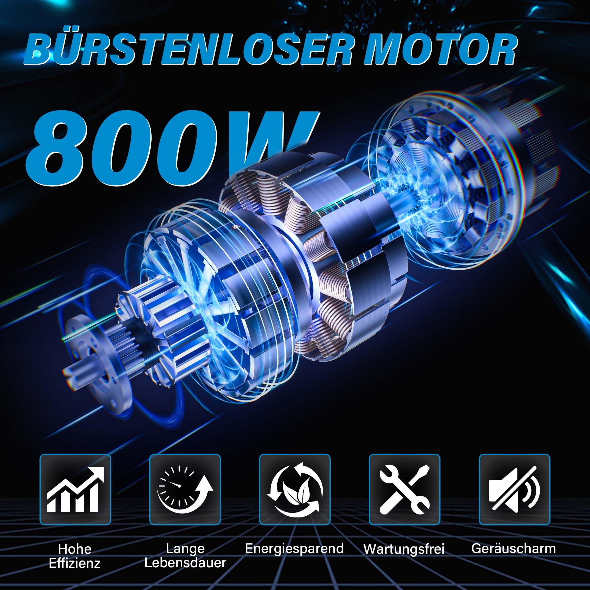 Akku Oberfräse für Bosch GBA 18V/ProCORE18V Akkus, 800W Bürstenloser Oberfräse mit 5 Geschwindigkeiten, 10,000-30,000 U/min, 18V Einhandfräse Akku Kantenfräser mit 15 Stück 1/4" Fräser (ohne Akku)