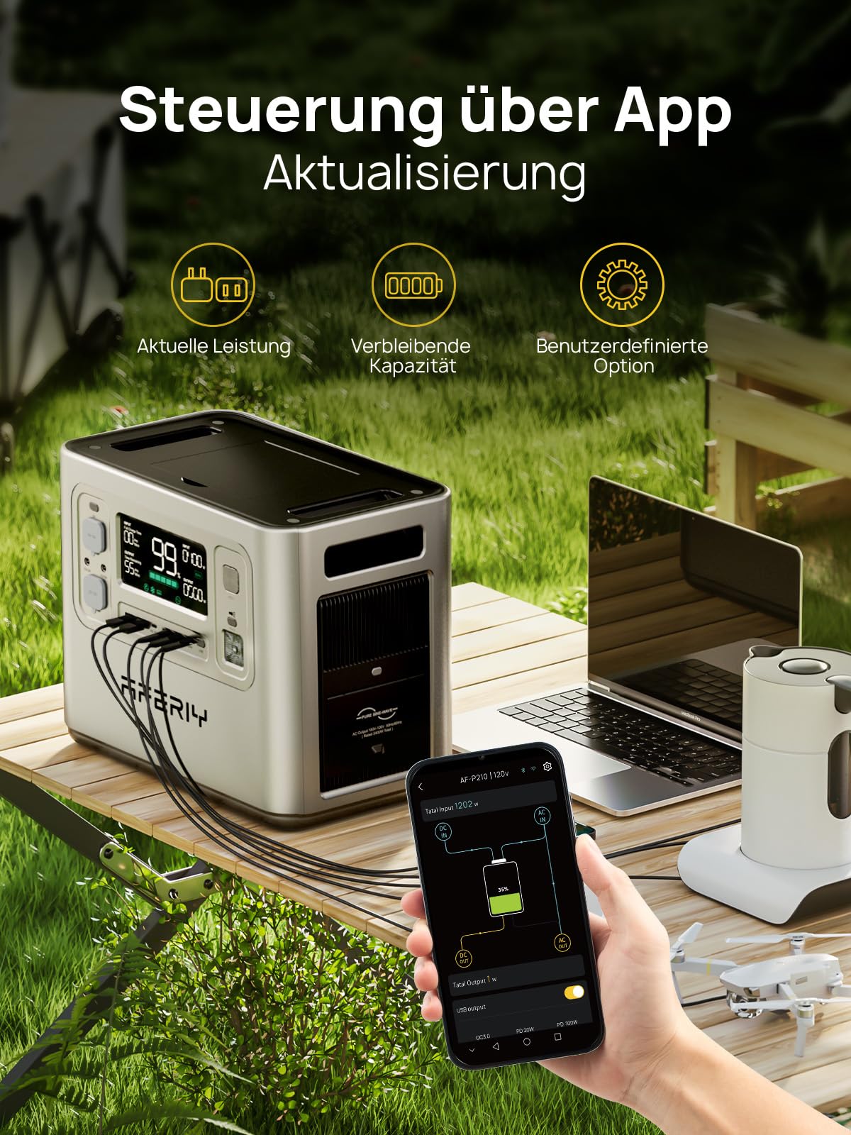 AFERIY Station Electrique Portable 2400W, 2048Wh Batterie Nomade LiFePO4, Charge Rapide en 1,2H, 13 Ports, UPS, Generateur Electrique Solaire pour Domestique/Camping-Car/Panne de Courant, Argent