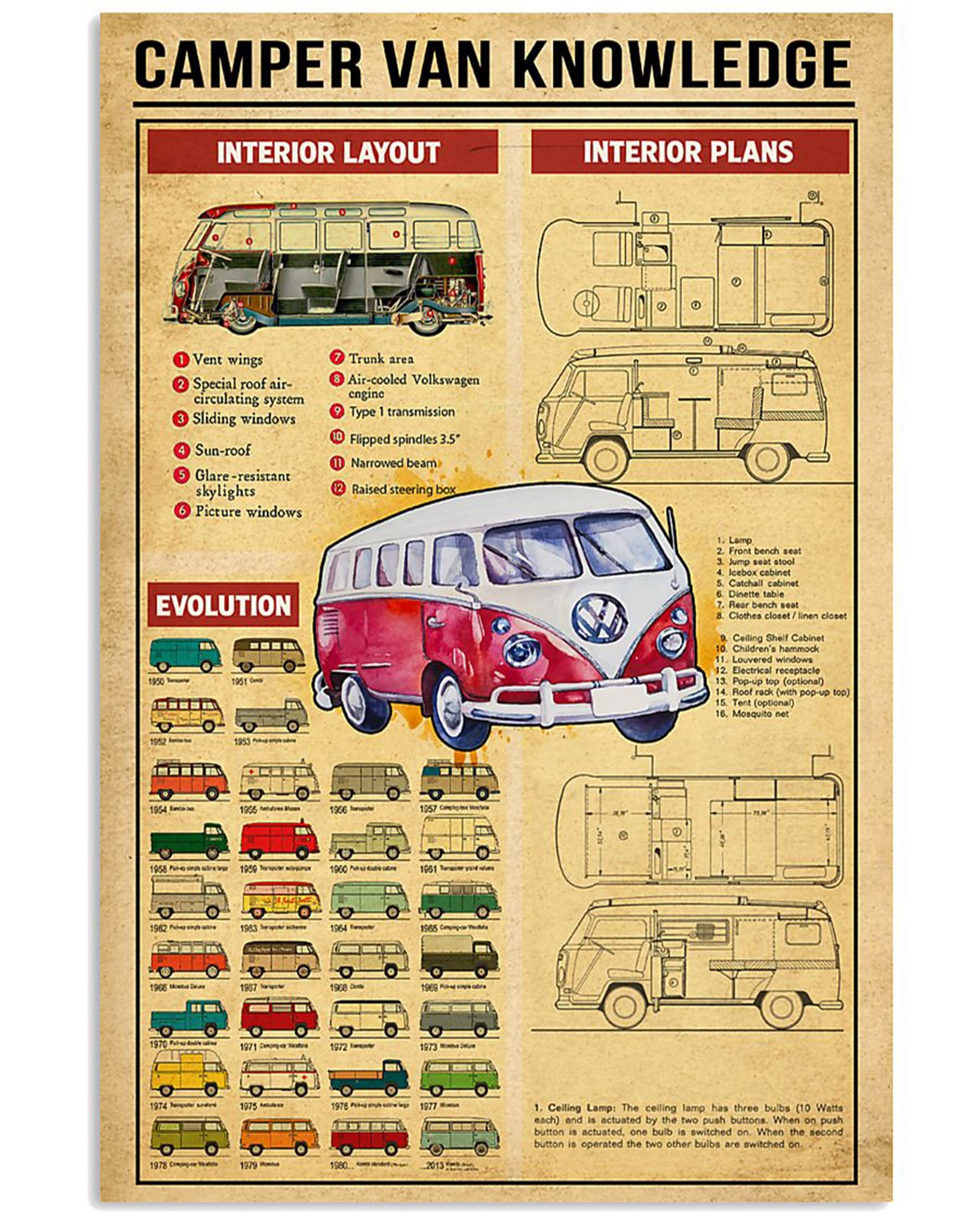 Bioprocess Camper Van Knowledge Decor Metal Sign Tin Sign Decor Poster Wall Art Poster 8X12 Inches