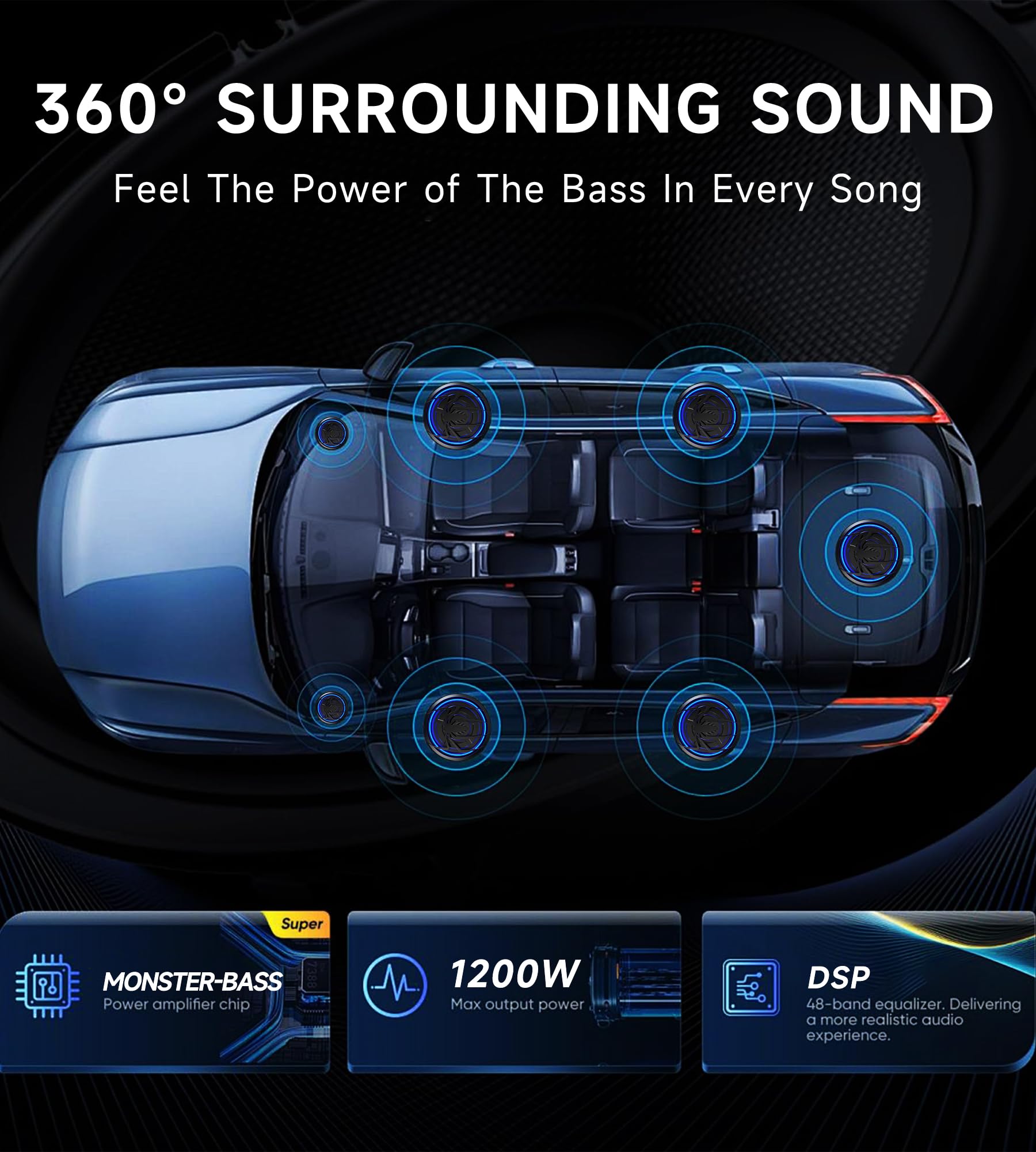 1200W RGB Subwoofer, Slim Underseat Car Subwoofer and Amp Package with RGB Beat-Synced Light, Individual Control for Low Pass/Gain/Boost Bass, Deep Bass Perfect for Truck/SUV/Jeep/MPV