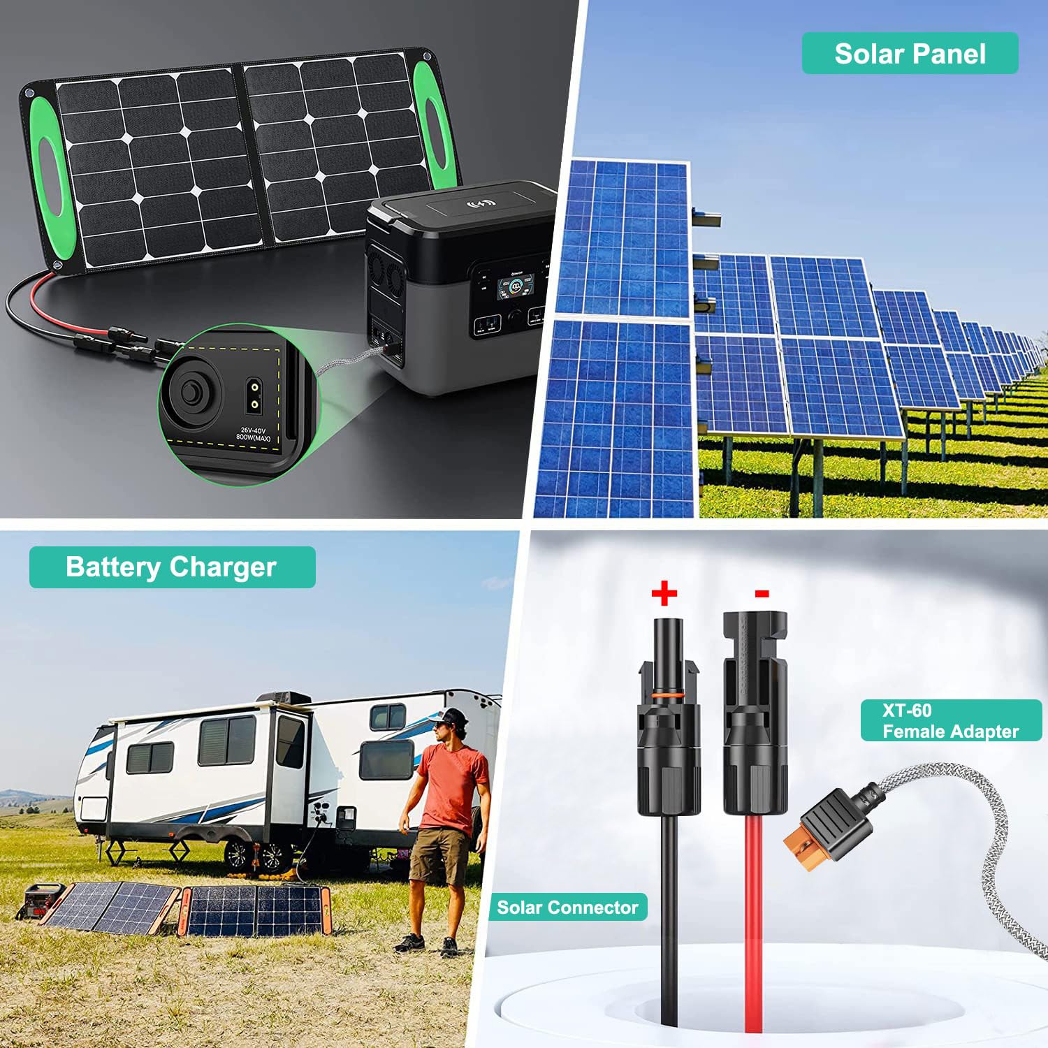 HKY Cavo adattatore di alimentazione da connettore solare a XT60I, 5 m, per generatore di pannelli solari EcoFlow River Delta Plus Pro Max WAVE 3 condizionatore d'aria Anker SOLIX BLUETTI Power