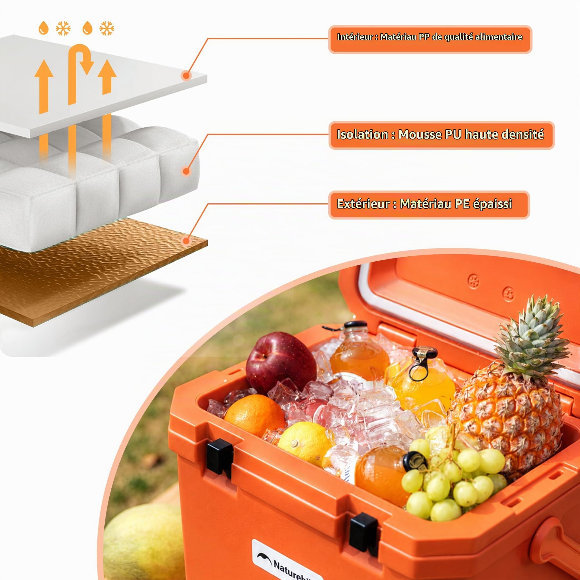Naturehike Glacière 17 litres/24 litres/36 litres Boîte isotherme en polyuréthane de qualité supérieure 48 heures Capacité de refroidissement Sac isotherme pour camping, pique-nique, festival, voiture