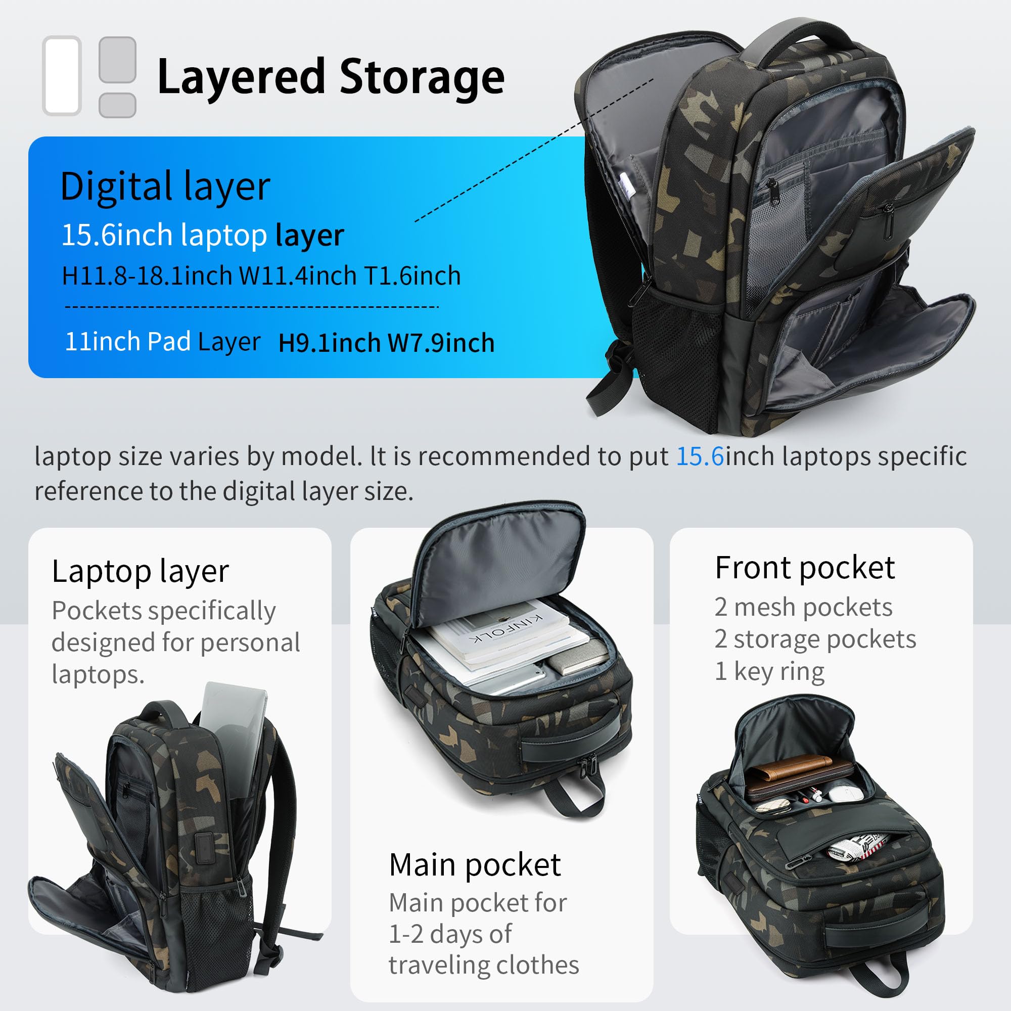 BJIAX 35 Litri Impermeabile 15.6 Pollici Zaino Uomo per PC Portatile con Caricatore USB Zaino da lavoro per Laptop, Computer, Notebook, Viaggio Regalo Uomo - Camouflage