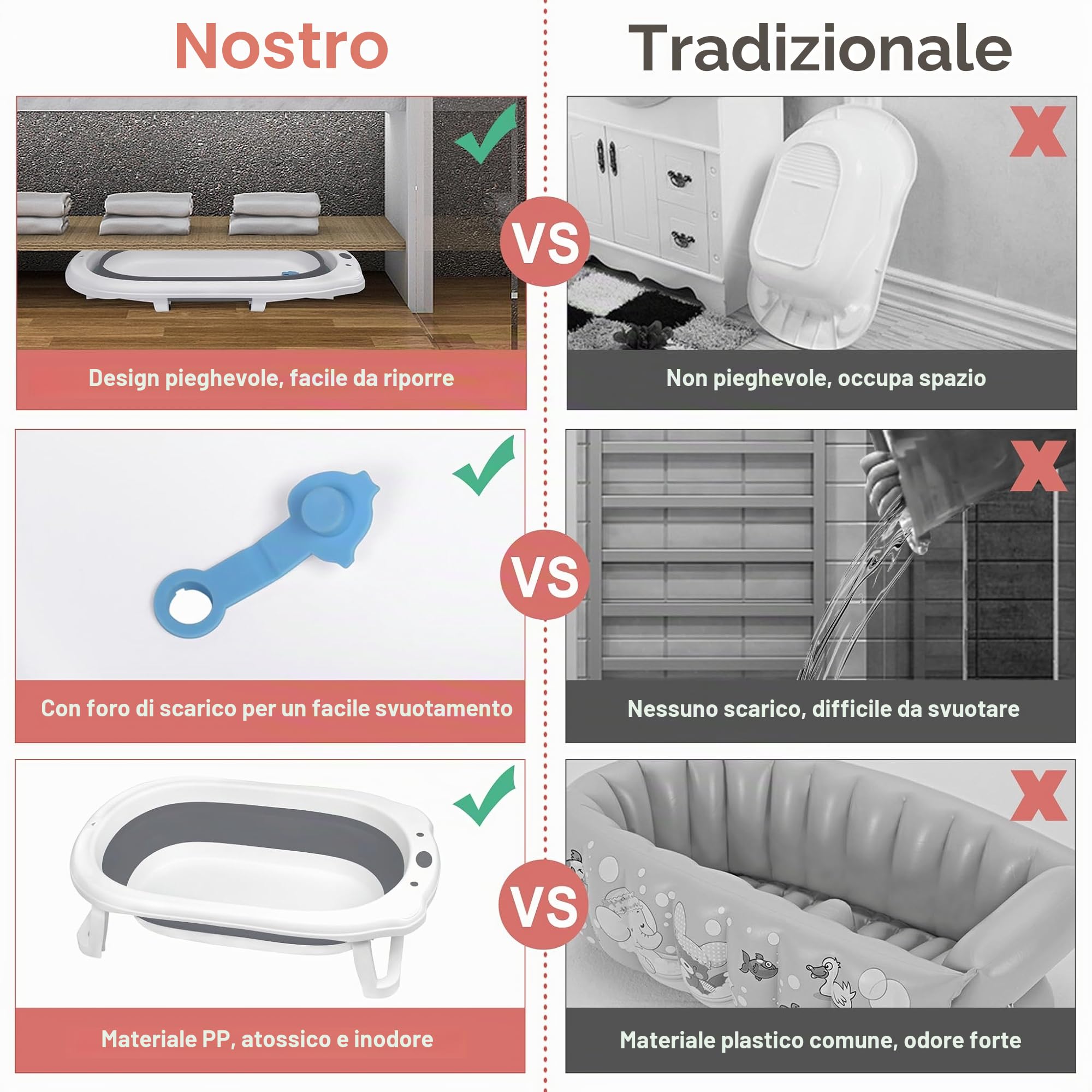 YRHome Vasca da bagno per neonati pieghevole, vasca da bagno ergonomica, per bambini, 82 x 50 x 20 cm, con vasca da bagno antiscivolo con scarico, cuscino (antracite)