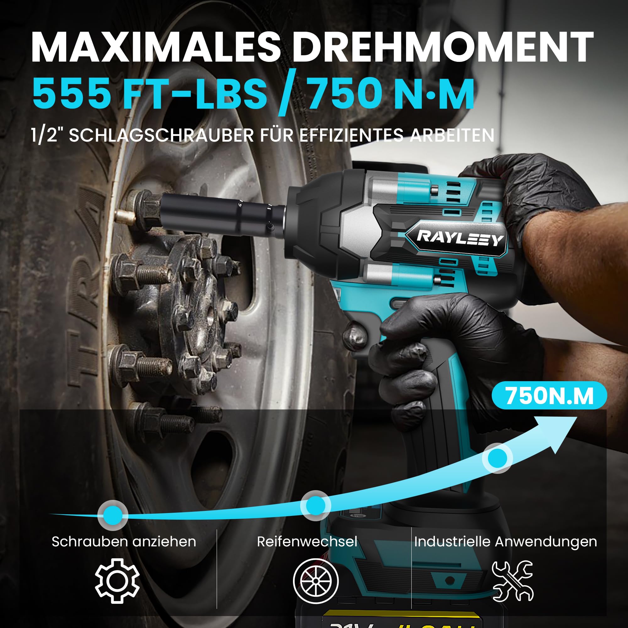 Akku-Schlagschrauber für Makita 18V, 1000 N.m(740 Ft-lbs),1/2 Zoll Bürstenloser Elektro-Schlagschrauber mit 3300 U/min, 2x 4.0Ah Akku & Ladegerät, 6 Steckschlüsselsatz für Autoreifen, Gerüstbau,DIY