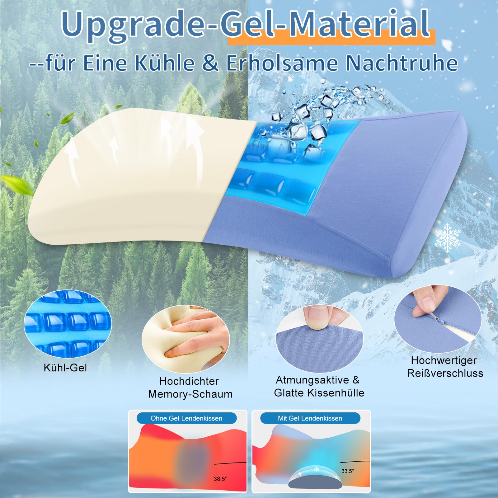 Cuscino lombare con gel refrigerante – Cuscino di supporto per la schiena in memory foam per letto, ufficio e auto, supporto ergonomico per lordosi contro il mal di schiena per chi dorme sul