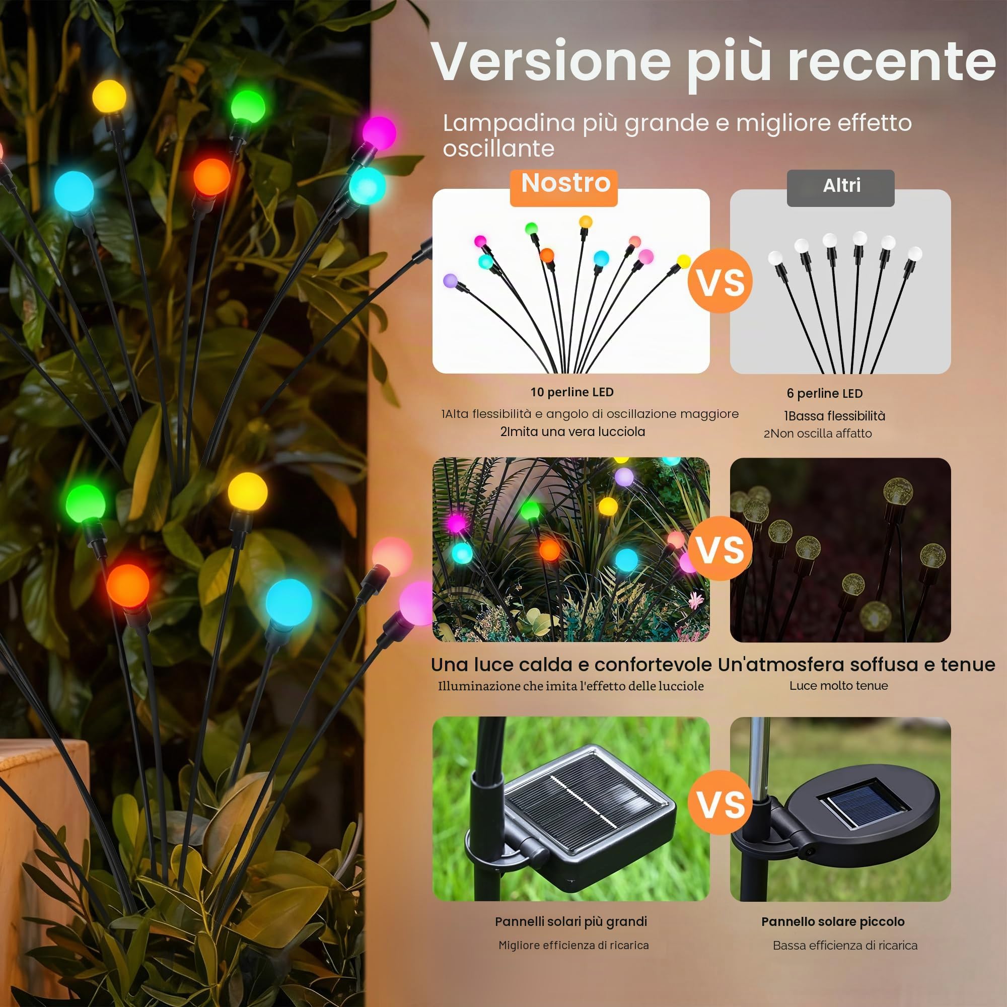 Luci solari da giardino, decorazione natalizia, 40 luci solari a lucciola, luci oscillanti solari nel vento, per la decorazione di cortile, terrazza, sentiero (confezione da 4)