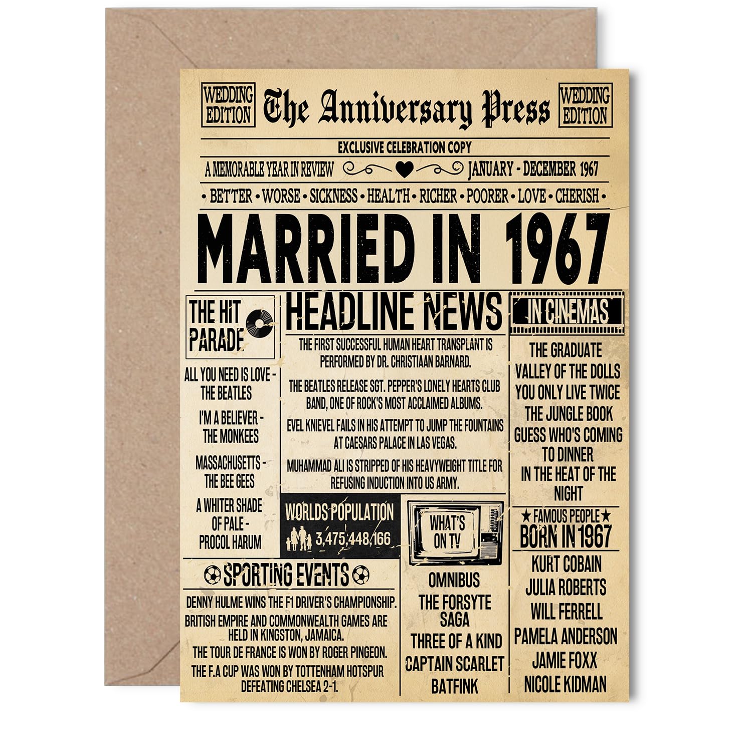 59th Anniversary Card for Women Men - Vintage Newspaper Married in 1967-59 Year Wedding Anniversary Card for Wife Partner Husband Companion, 5x7 Inch Anniversaries Greeting Cards