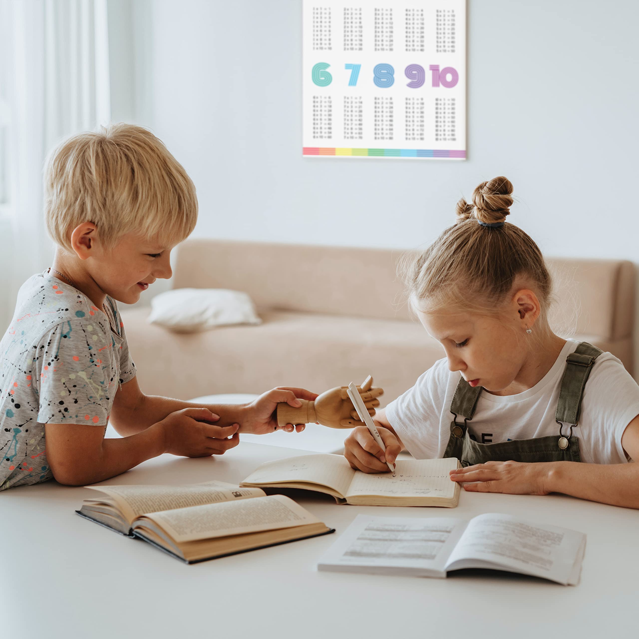 Tablas de Multiplicar, Póster Infantil Grande para el Aprendizaje Fácil de las Tablas de Multiplicar DIN A1 84x60 cm. 100% papel - Diseño Exclusivo Ideal para Decorar una Habitación Infantil