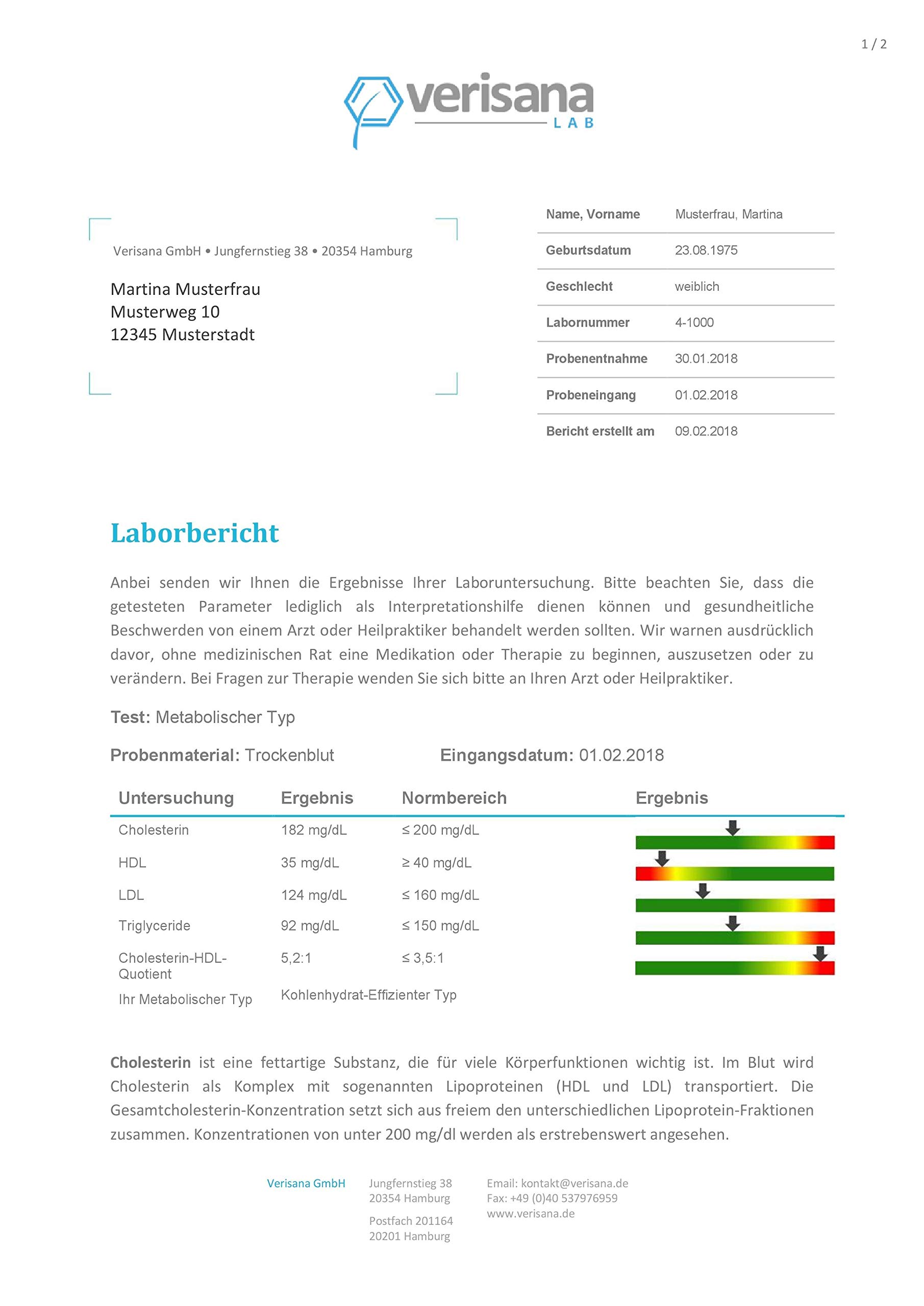 Verisana | Metabolischer Typ Test | Metabolischen Typen identifizieren | Ernährung & Fitness-Plan auf Stoffwechsel abstimmen | Cholesterol & andere Fett-Werte per Labortest messen