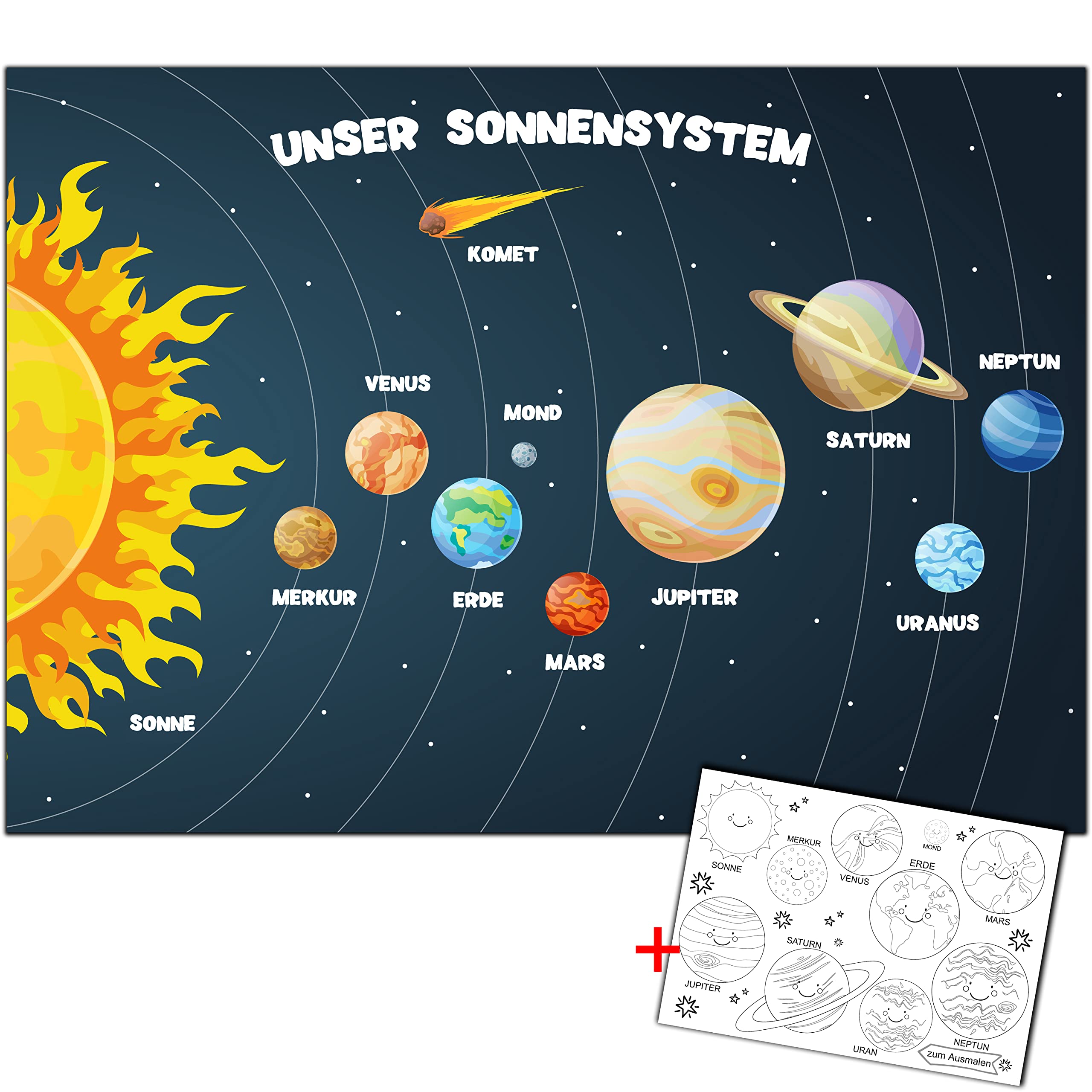 On Our Solar System Linear Diagram Pics About Space How To Draw The