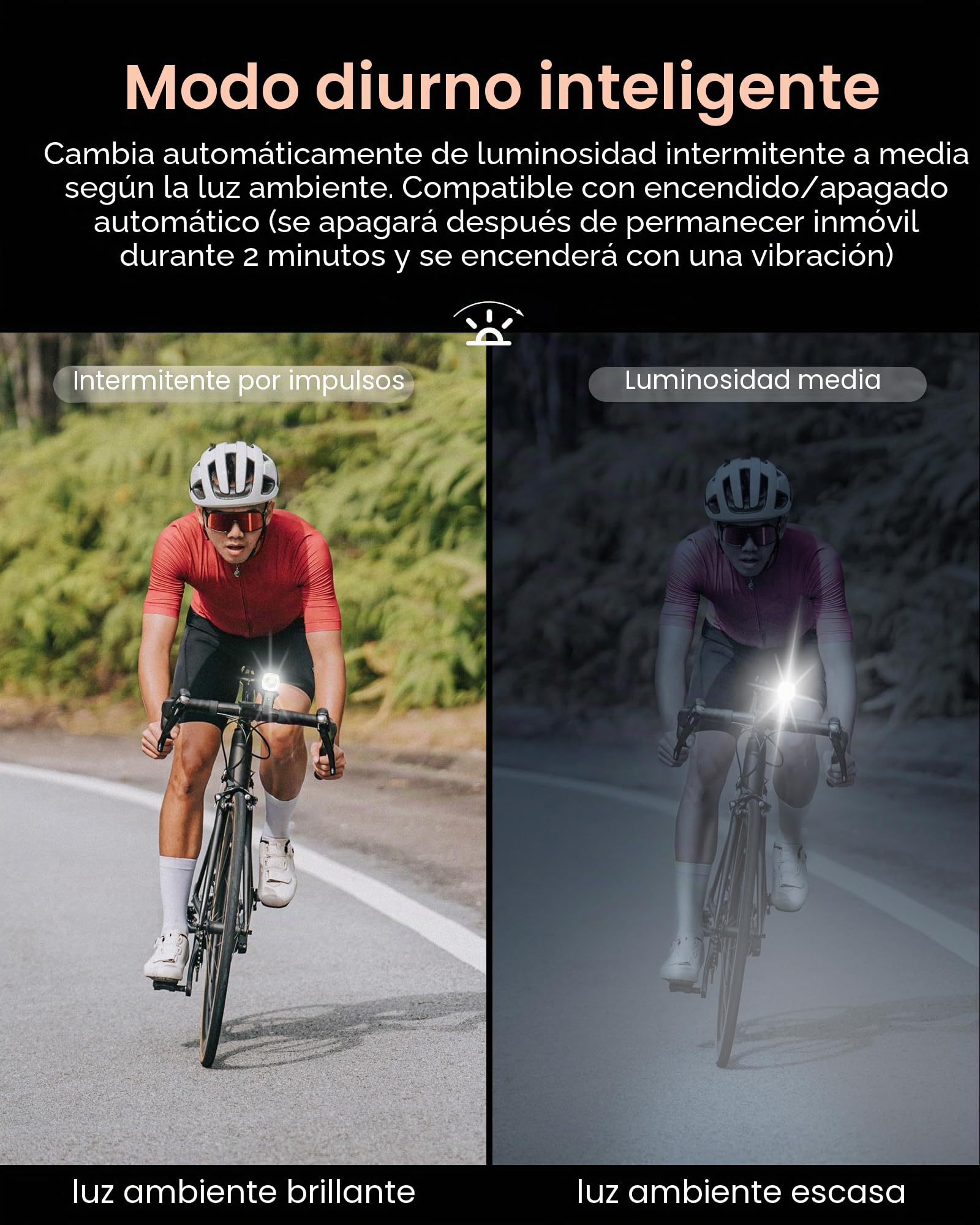 RAVEMEN K700 Faro de Bicicleta, 700 Lúmenes Modo de Luz Diurna Inteligente USB-C IPX7 Resistente al Agua 4 Modos Adecuado para Desplazamientos,Montar en Carretera