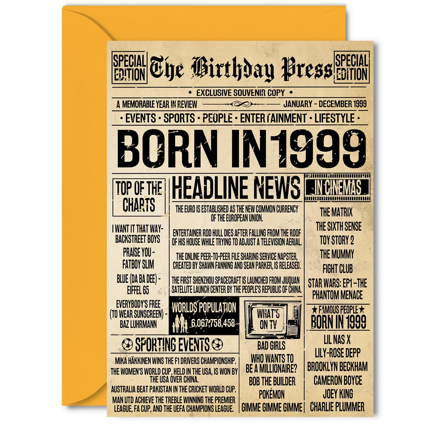 27th Birthday Card for Women Men - Bday Press Newspaper 1999 - Happy 27 Birthday Cards for Husband Niece Uncle Cousin Son Neighbour, 5x7 Inch Bday Greeting Cards