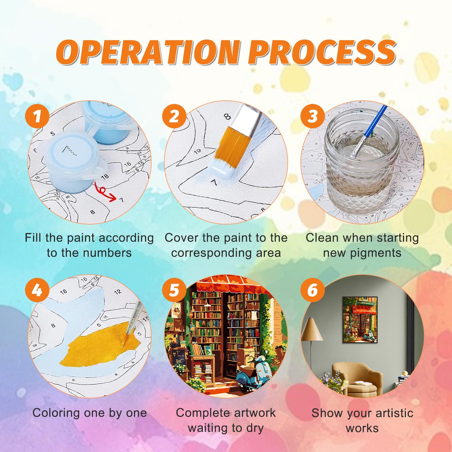 View 7