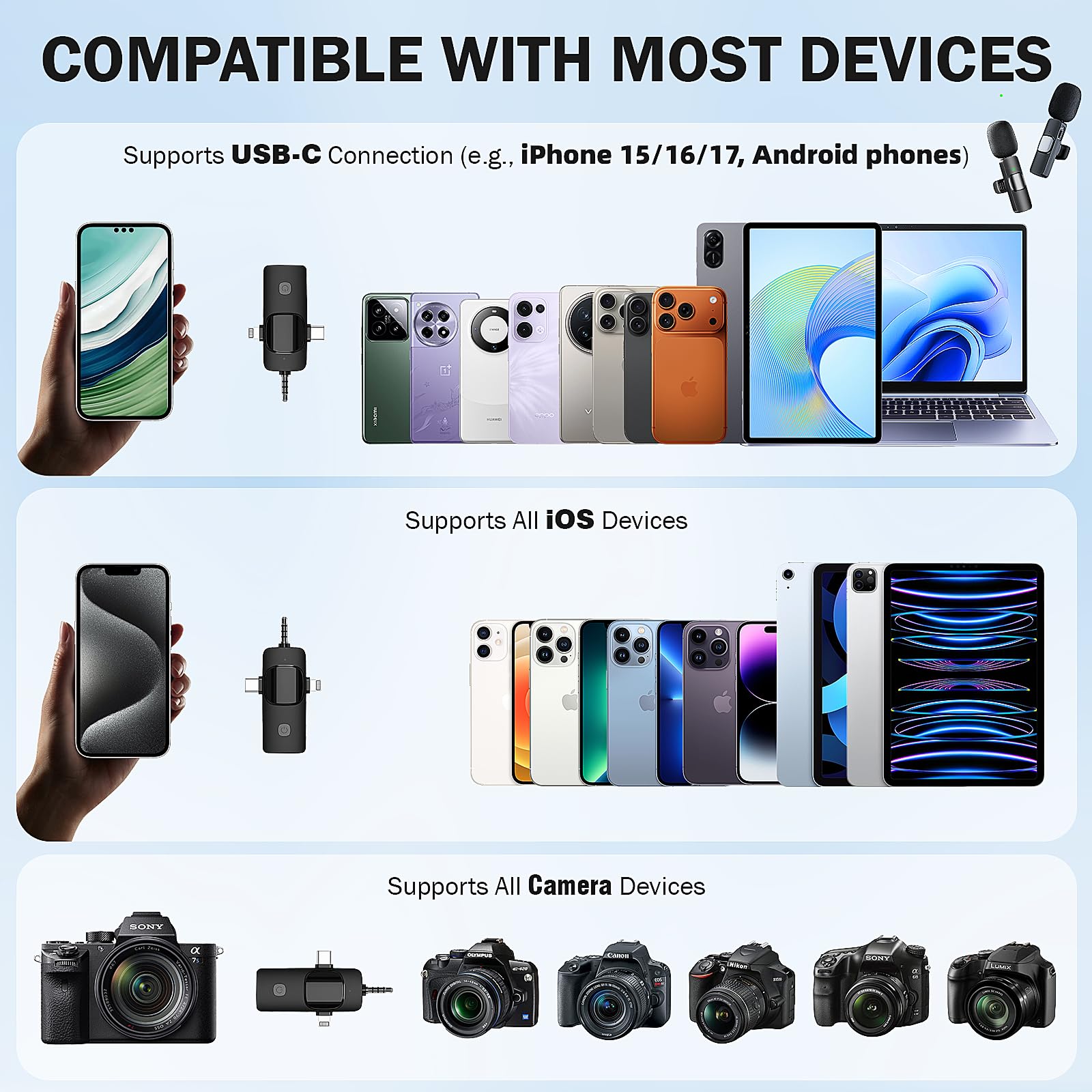 SURPN Microfono Lavalier Wireless per iPhone, Android, iPad, Fotocamera, MiMi Microfono Plug-play con Riduzione del Rumore, per YouTube, TikTok, Vlog,Conferenze, Registrazione Video e Live Streaming