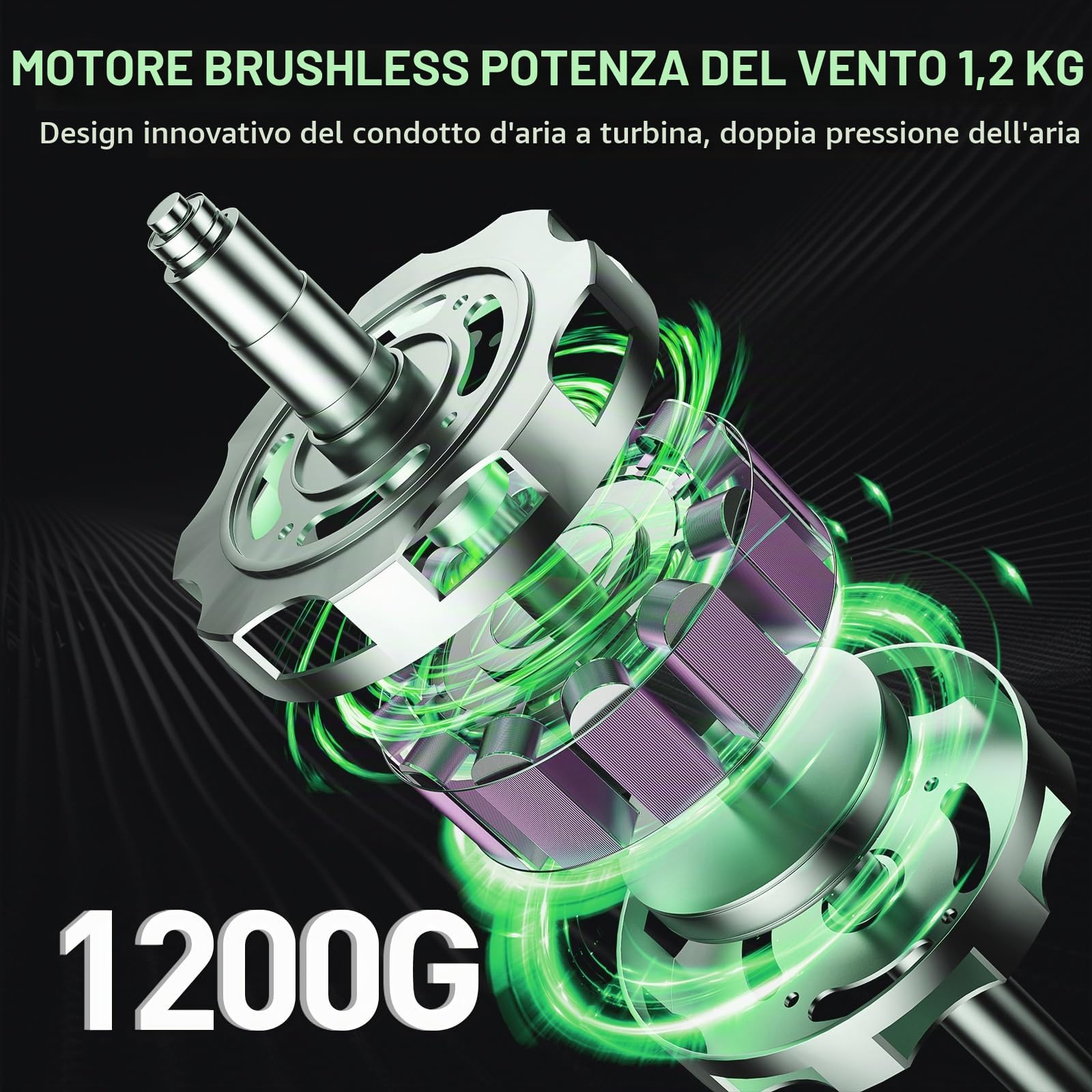 Soffiatore a batteria, piccolo soffiatore senza fili con 2 batterie da 2,5 Ah e caricatore e 3 ugelli, potenza di soffiaggio 1,2 kg, motore senza spazzole, per campeggio, giardino e officina