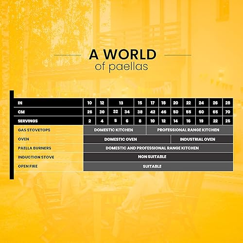 Miniatura 6 de La Paella - Paellera de acero inoxidable