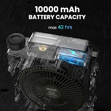 8.5Auto Oscillating 10000 mAh Camping Fan, Portable Small Table Fan with LED, SOS Light, Quiet Desk Fan with Handle, Runs Up to 38H, Rechargeable Personal Fan for Tent,Trip, Hurricane